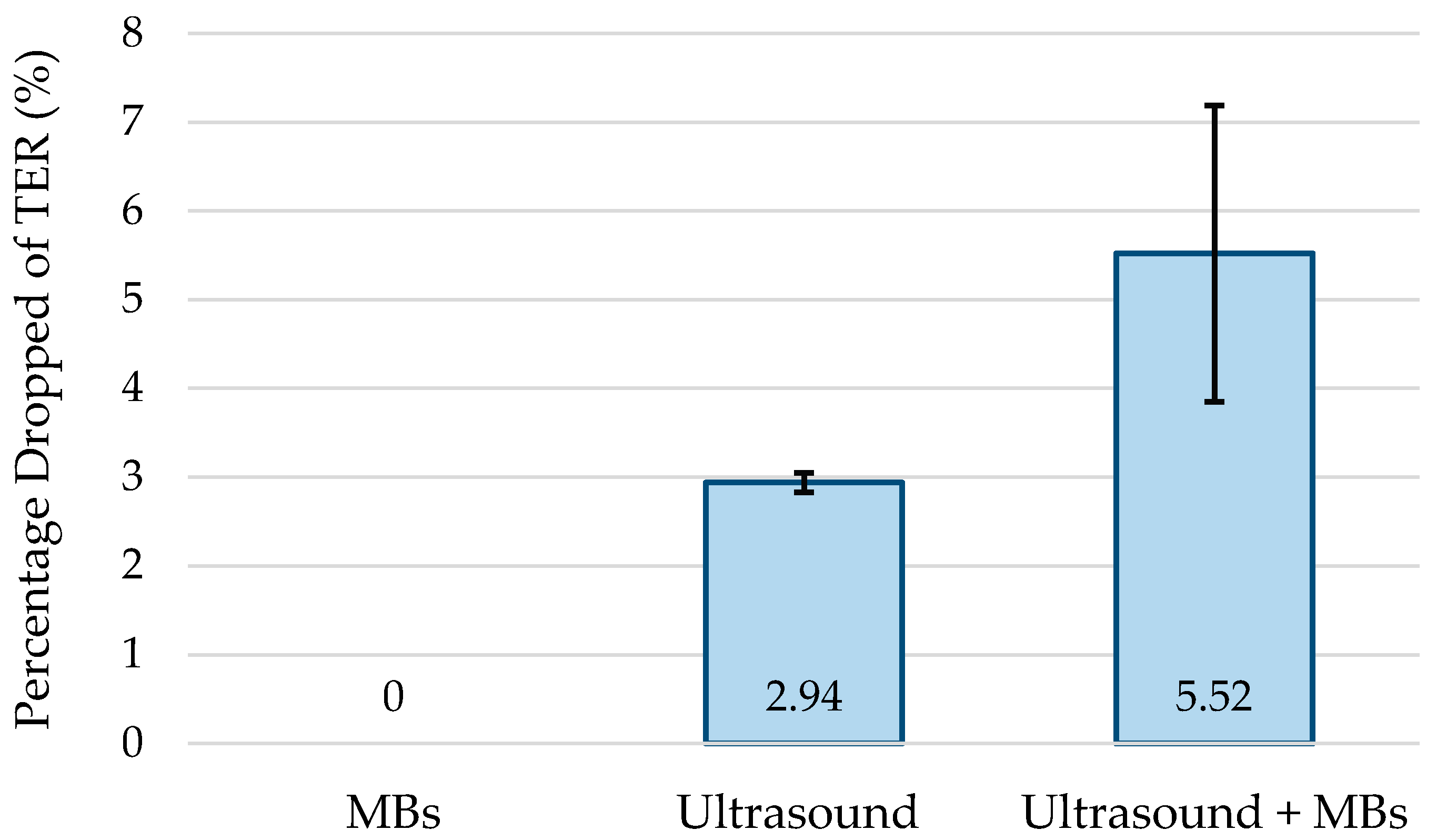 Sensors 17 01553 g010