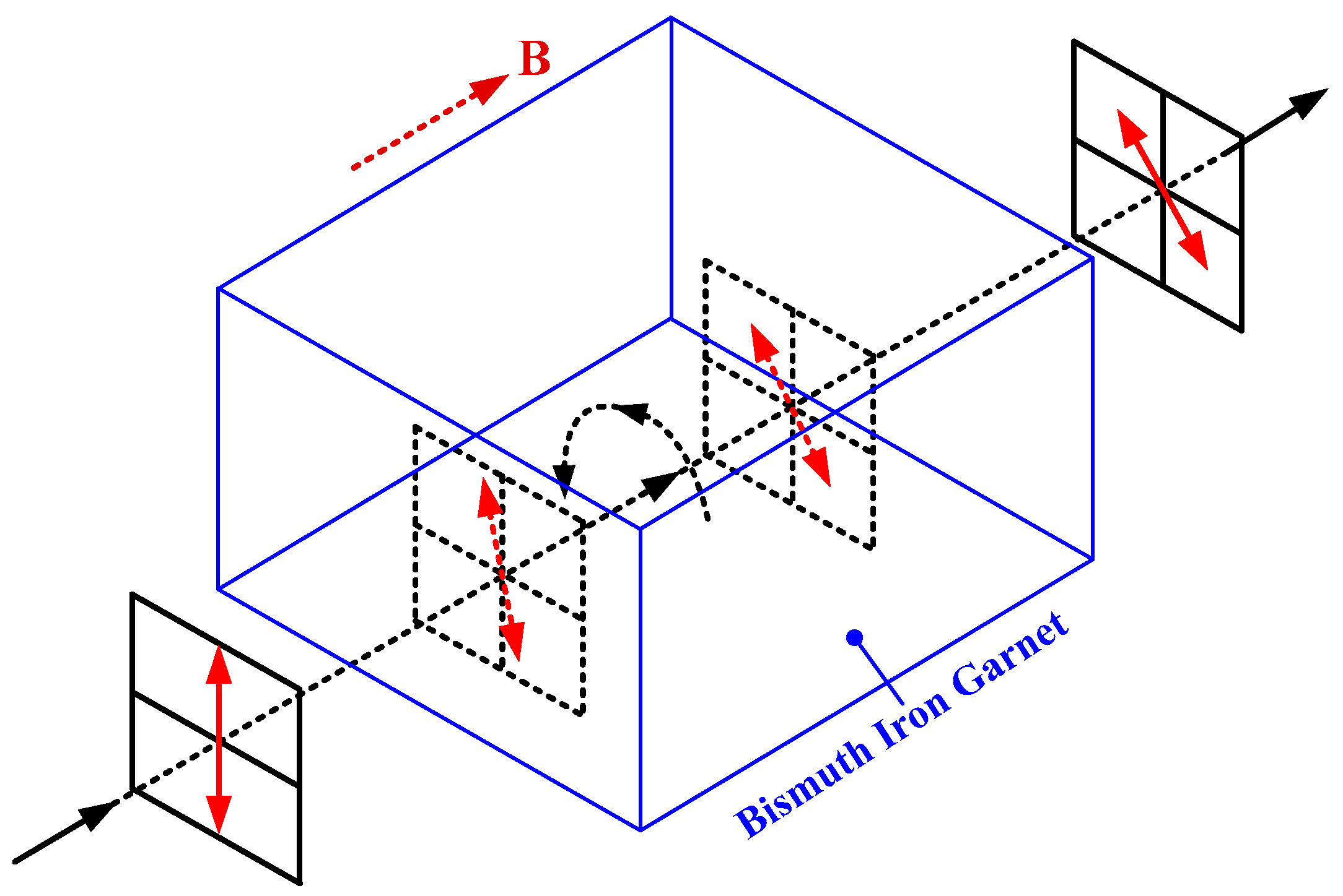 Sensors 17 01556 g002