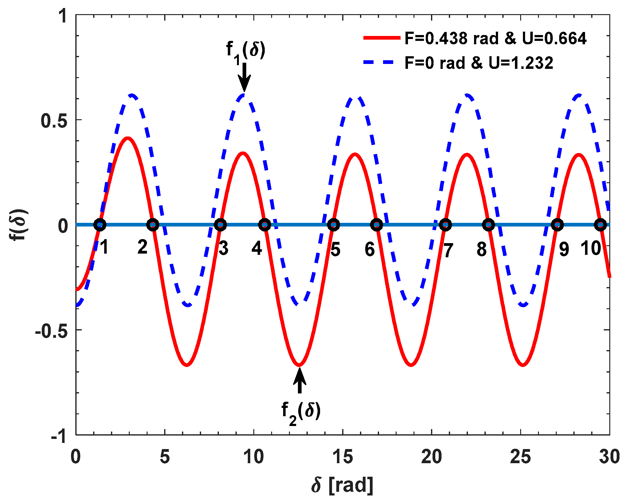 Sensors 17 01556 g003