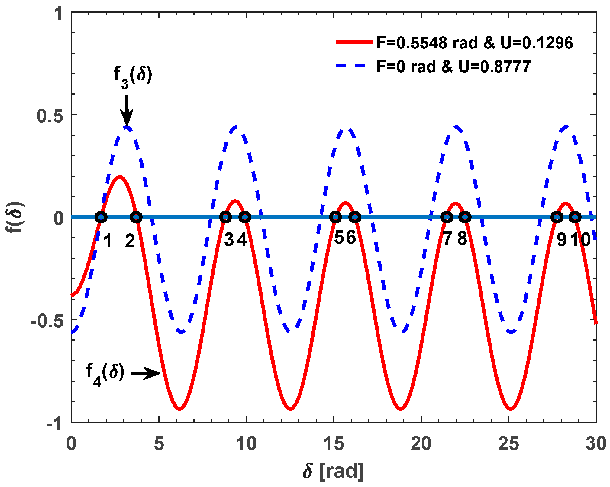 Sensors 17 01556 g004