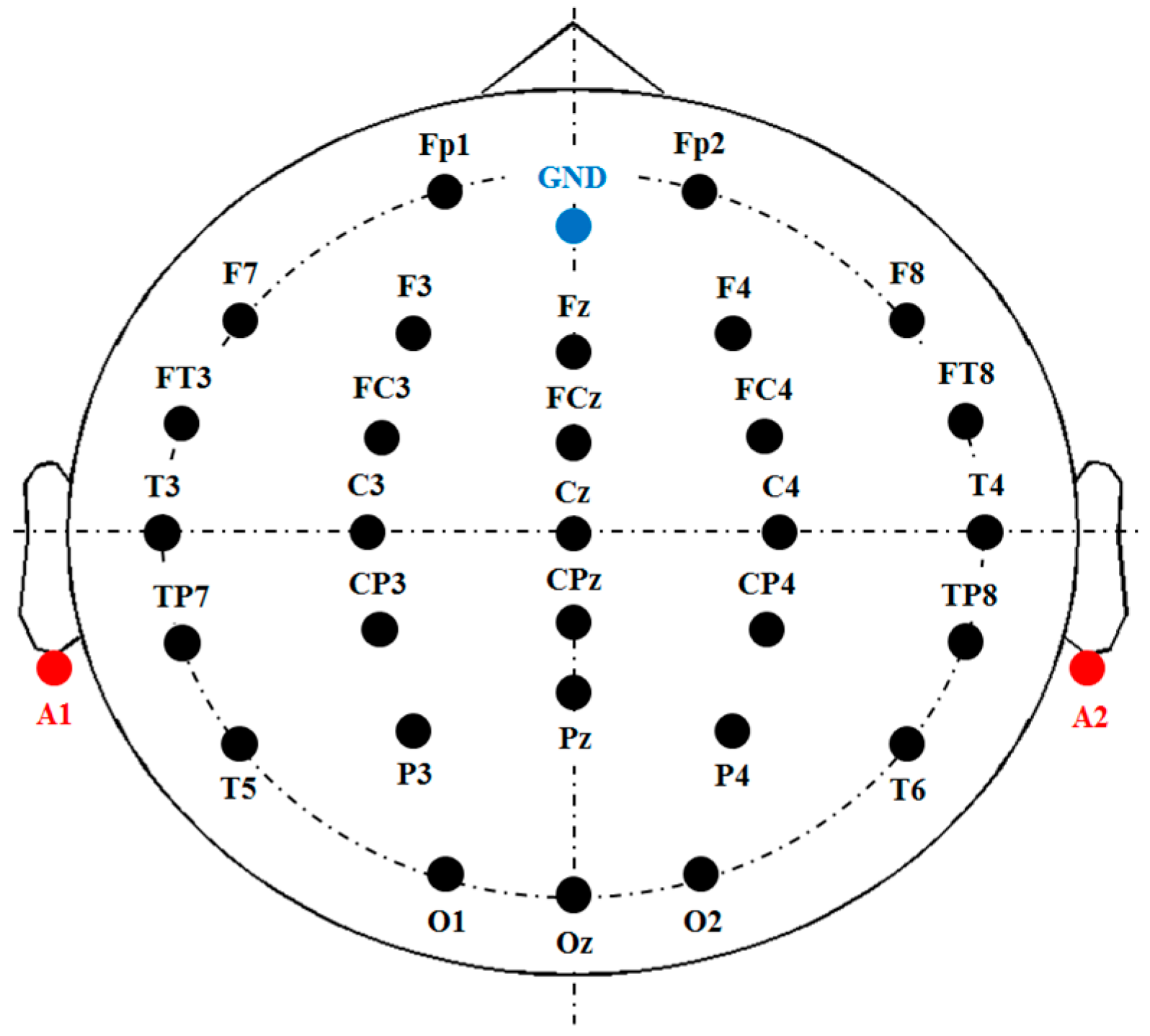 Sensors 17 01557 g001