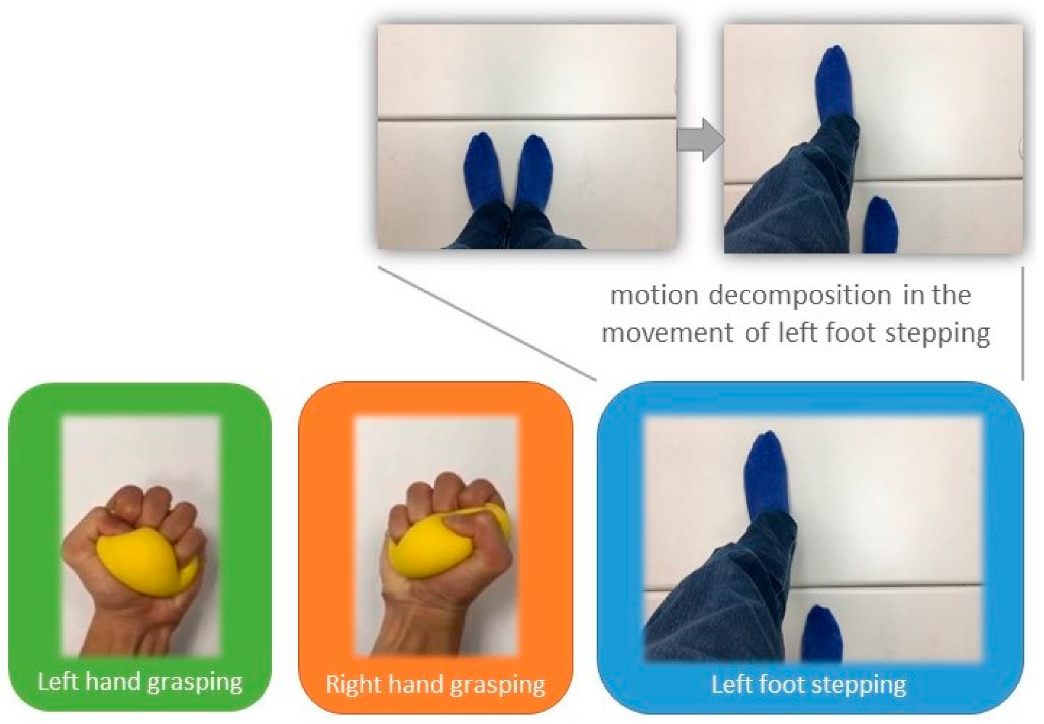 Sensors 17 01557 g002