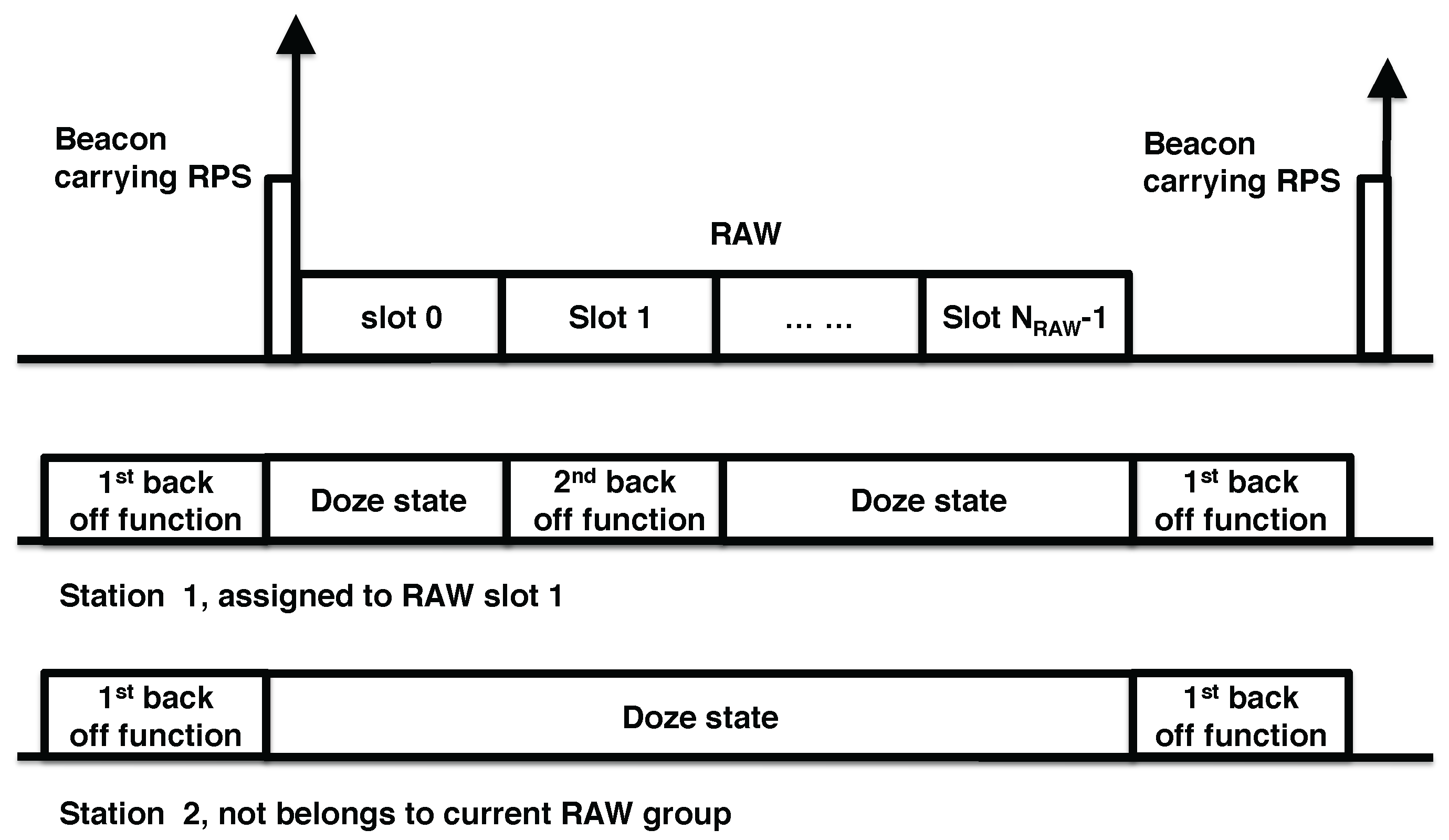Sensors 17 01559 g002