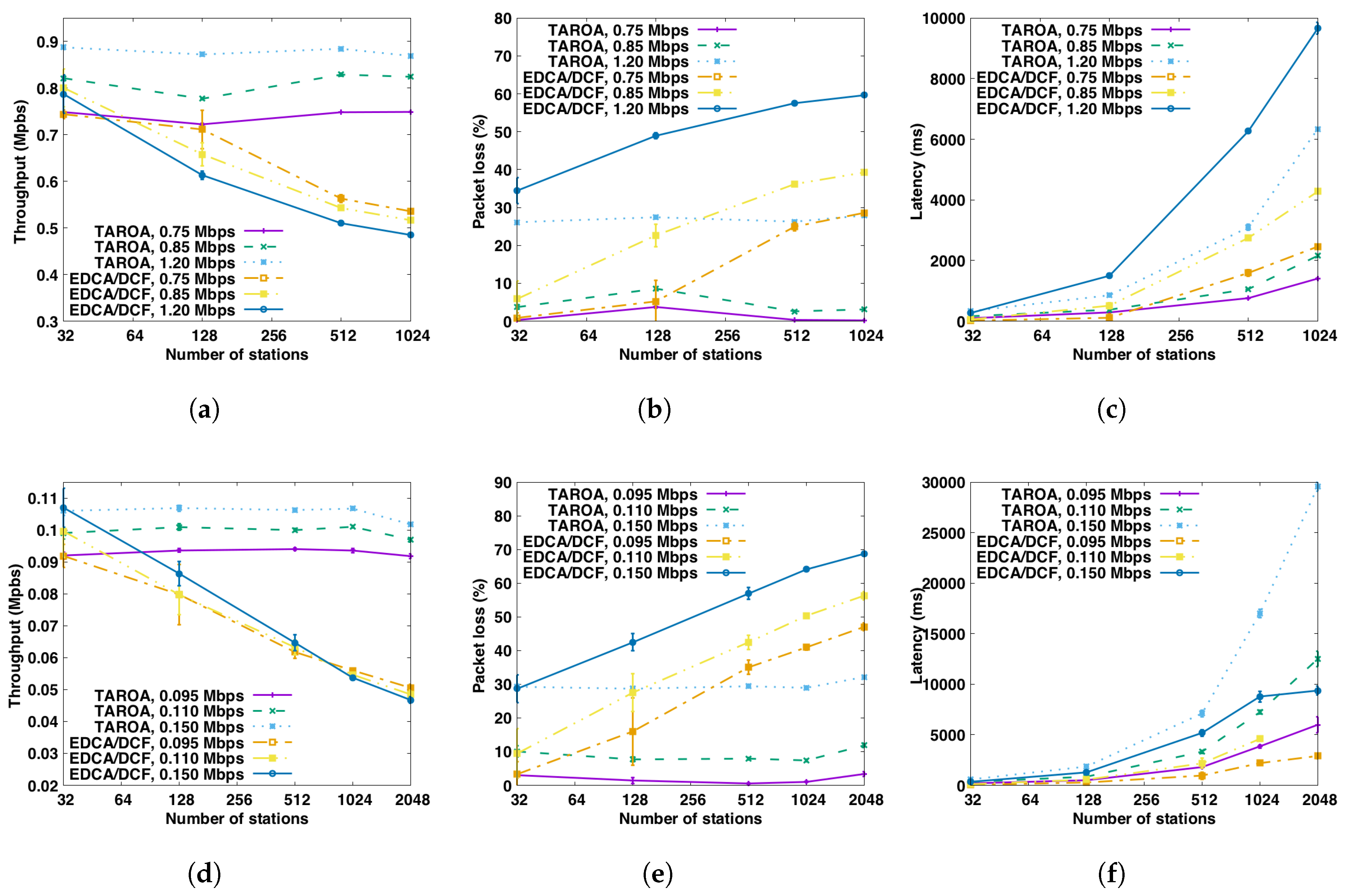 Sensors 17 01559 g008
