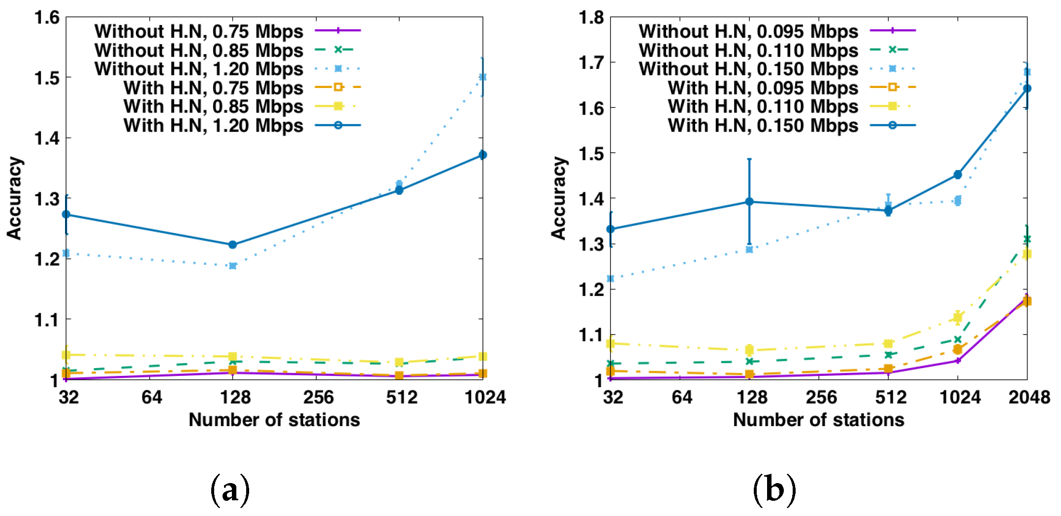 Sensors 17 01559 g009
