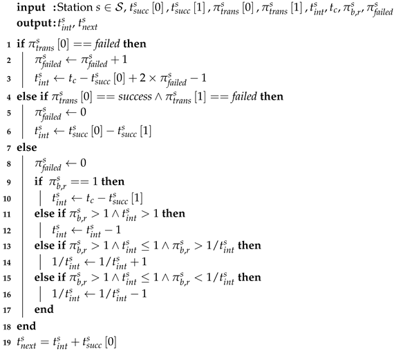 Sensors 17 01559 i001