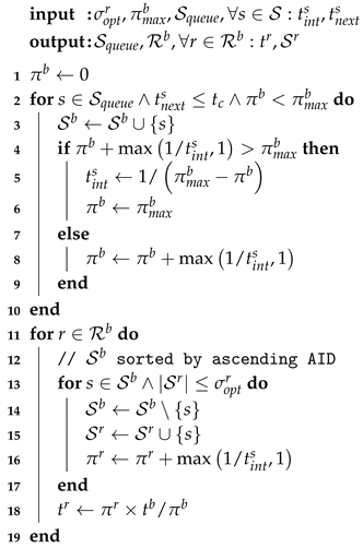 Sensors 17 01559 i002
