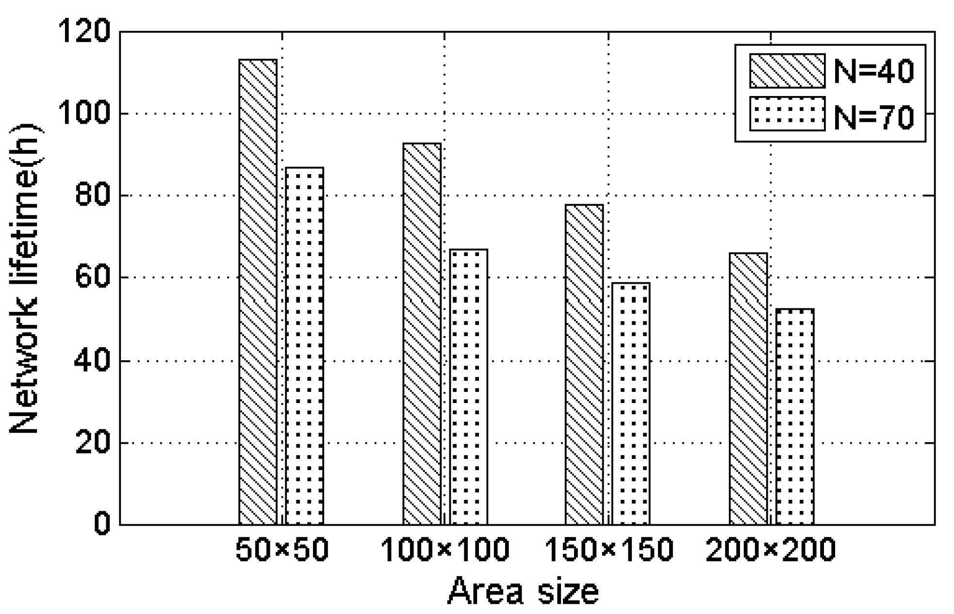 Sensors 17 01560 g005