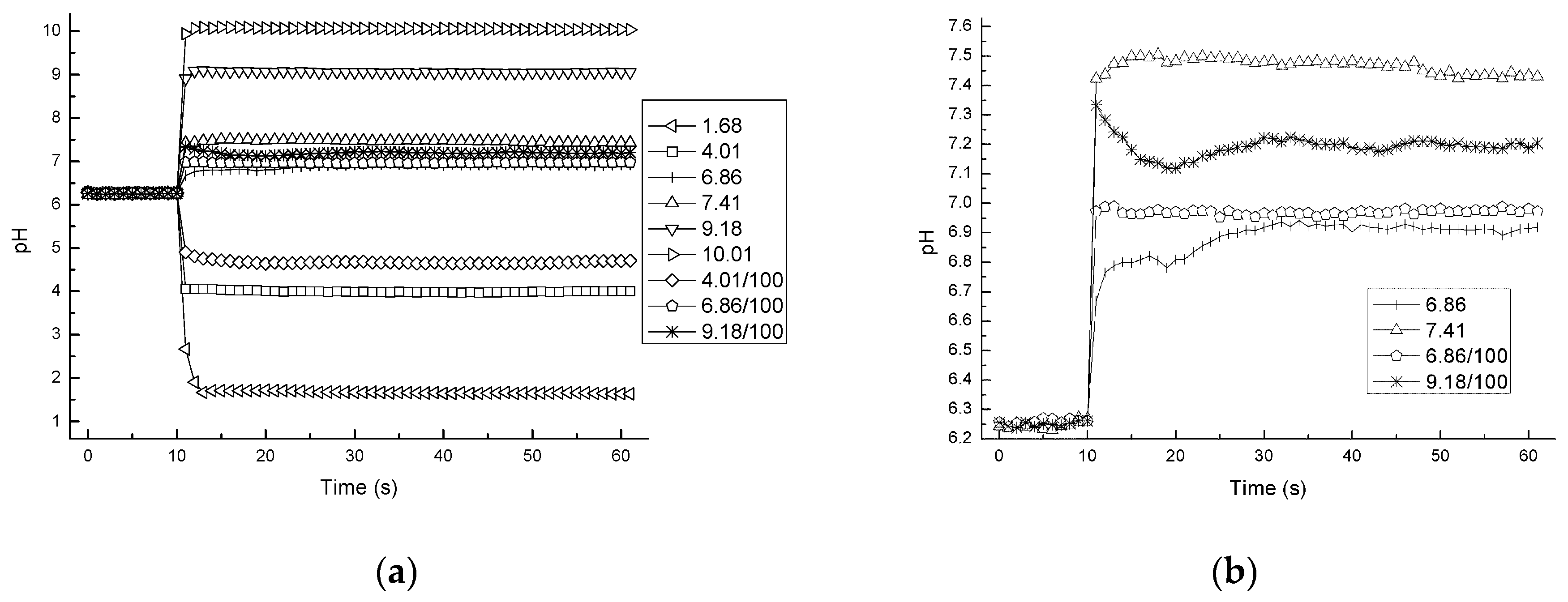 Sensors 17 01563 g007