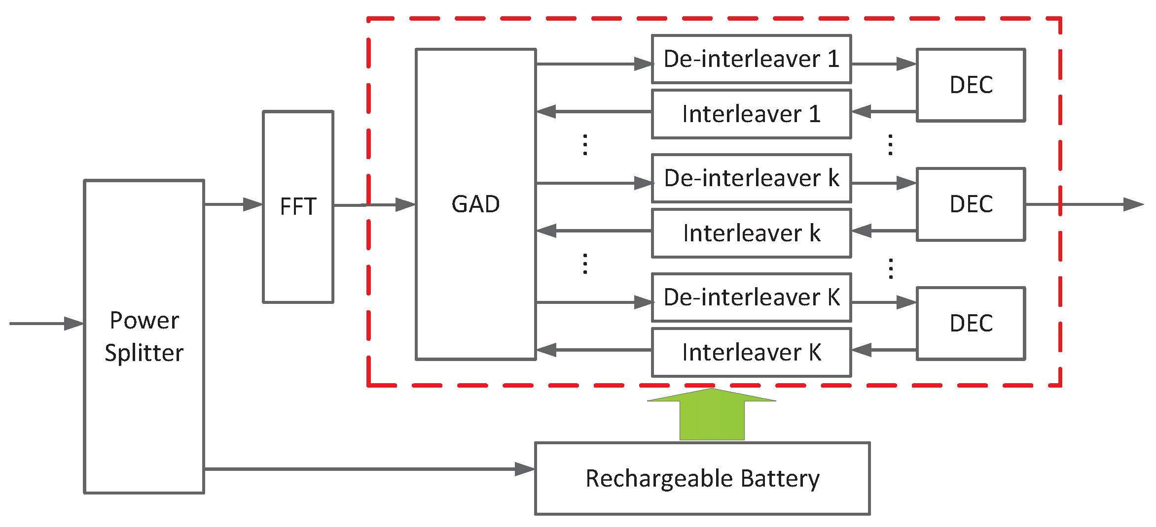 Sensors 17 01566 g001