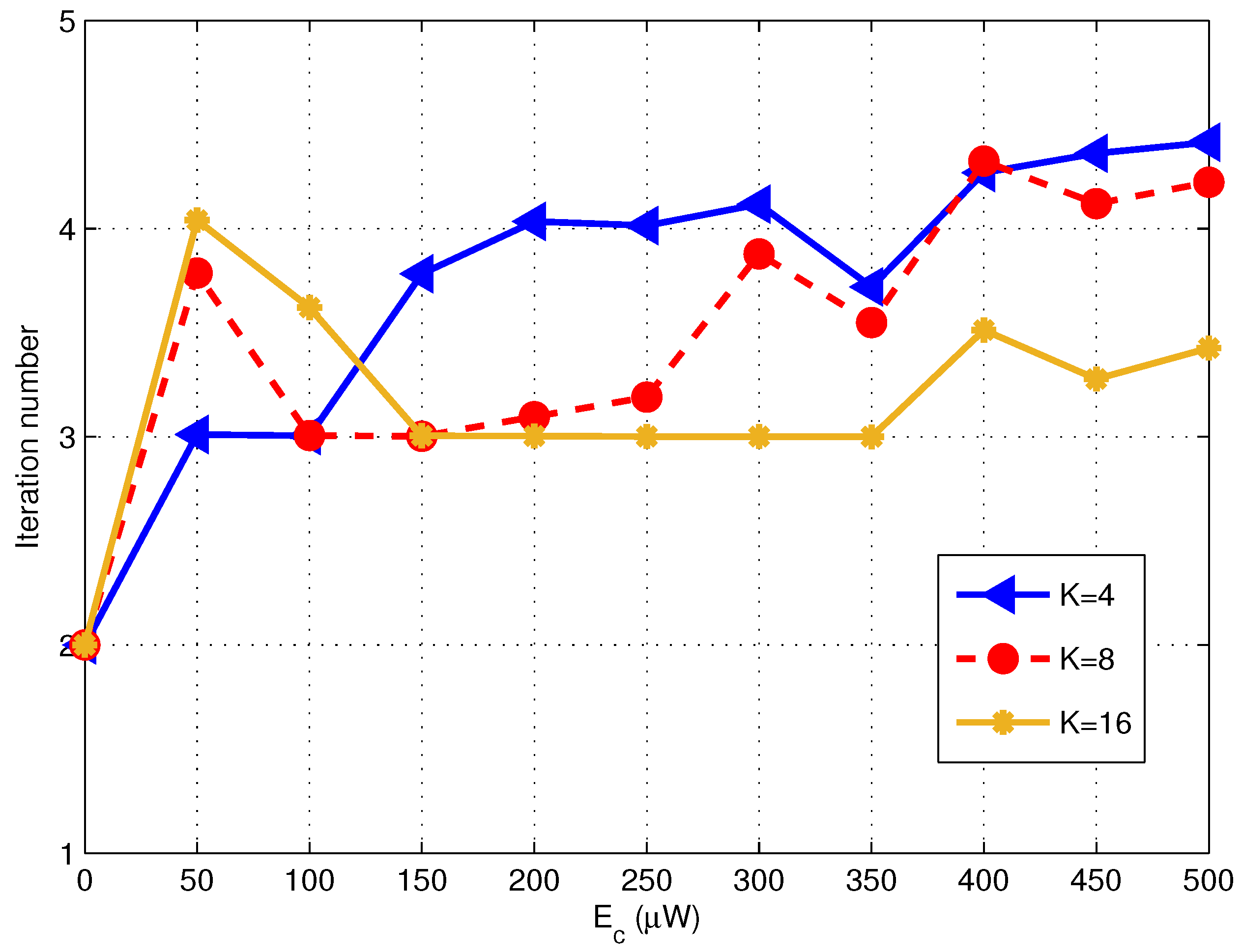 Sensors 17 01566 g008