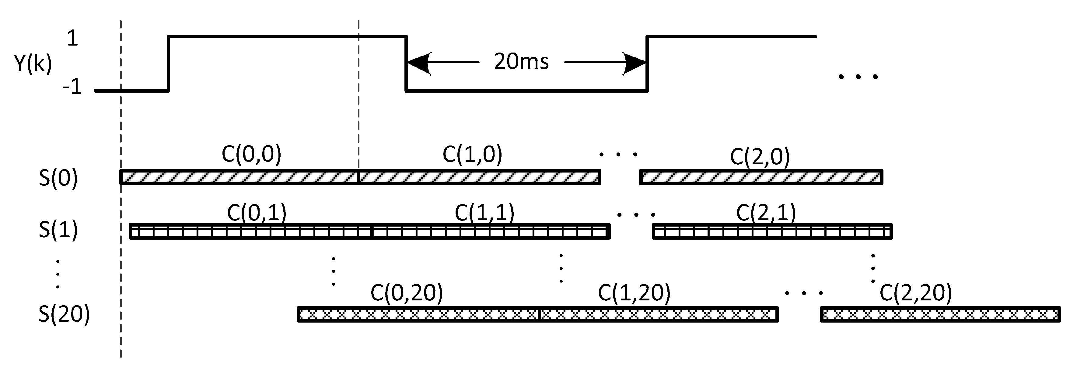 Sensors 17 01568 g002