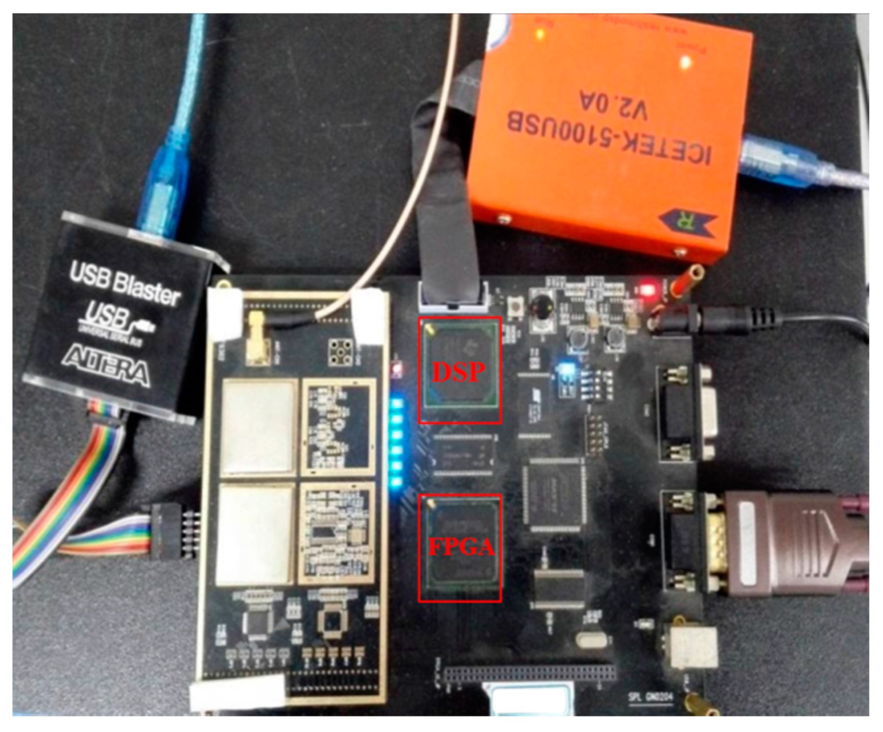 Sensors 17 01568 g014