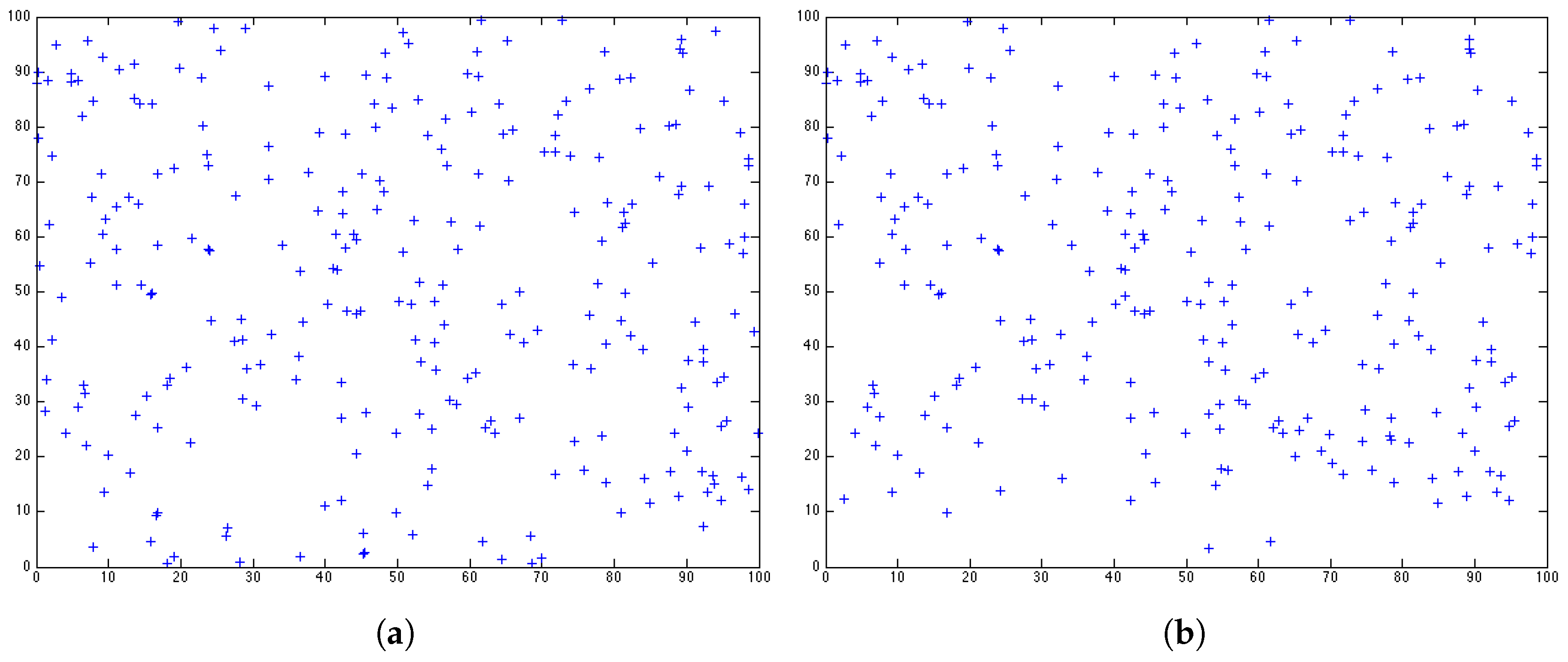 Sensors 17 01574 g003