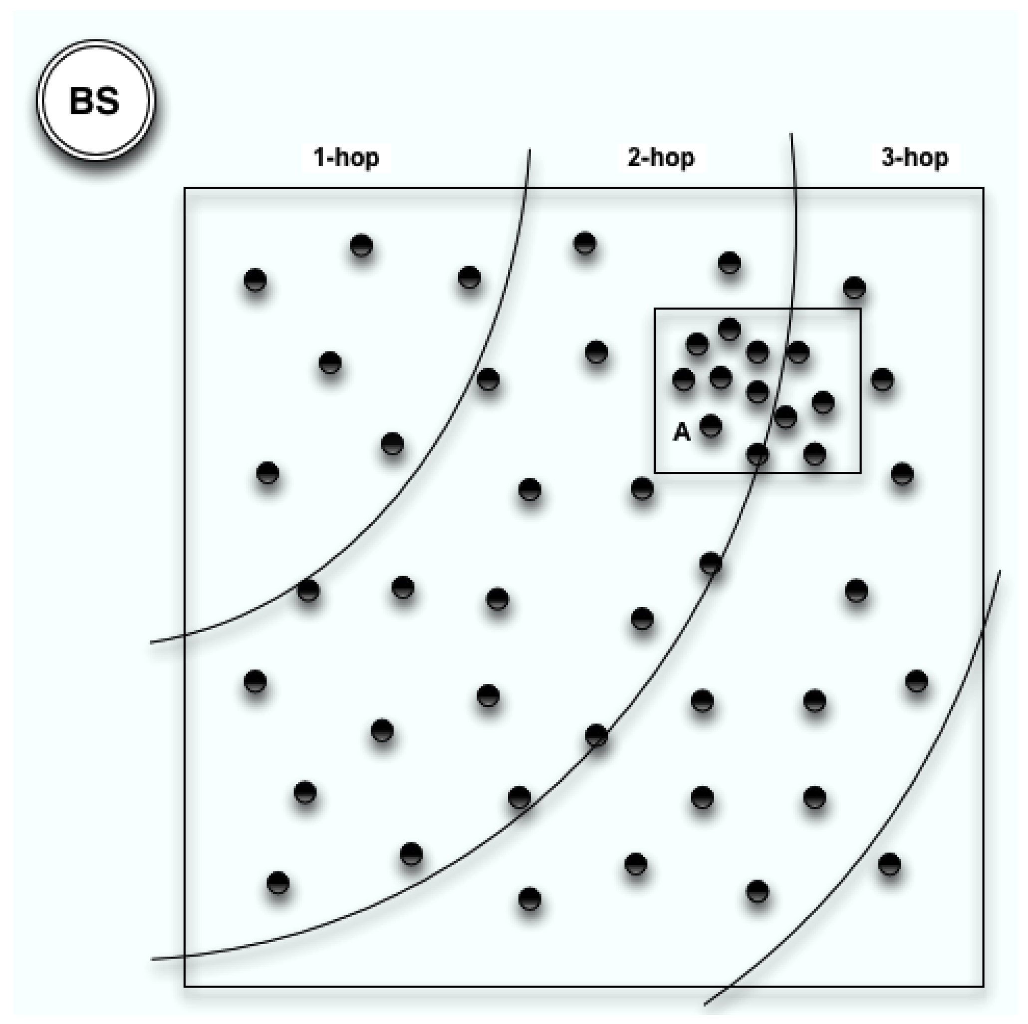 Sensors 17 01574 g004