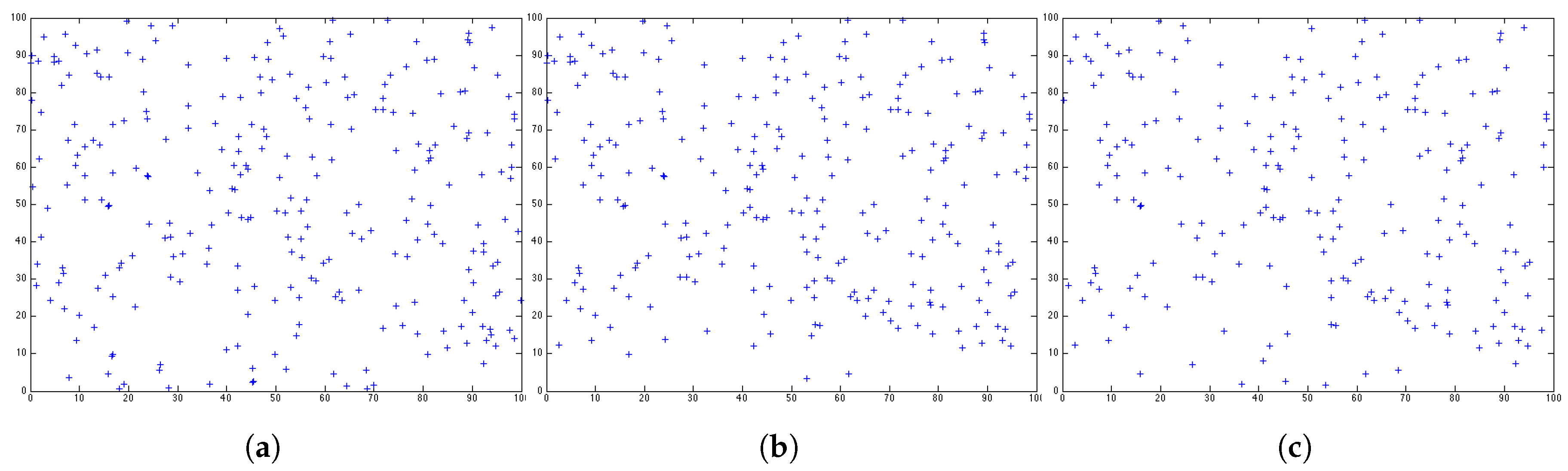 Sensors 17 01574 g005