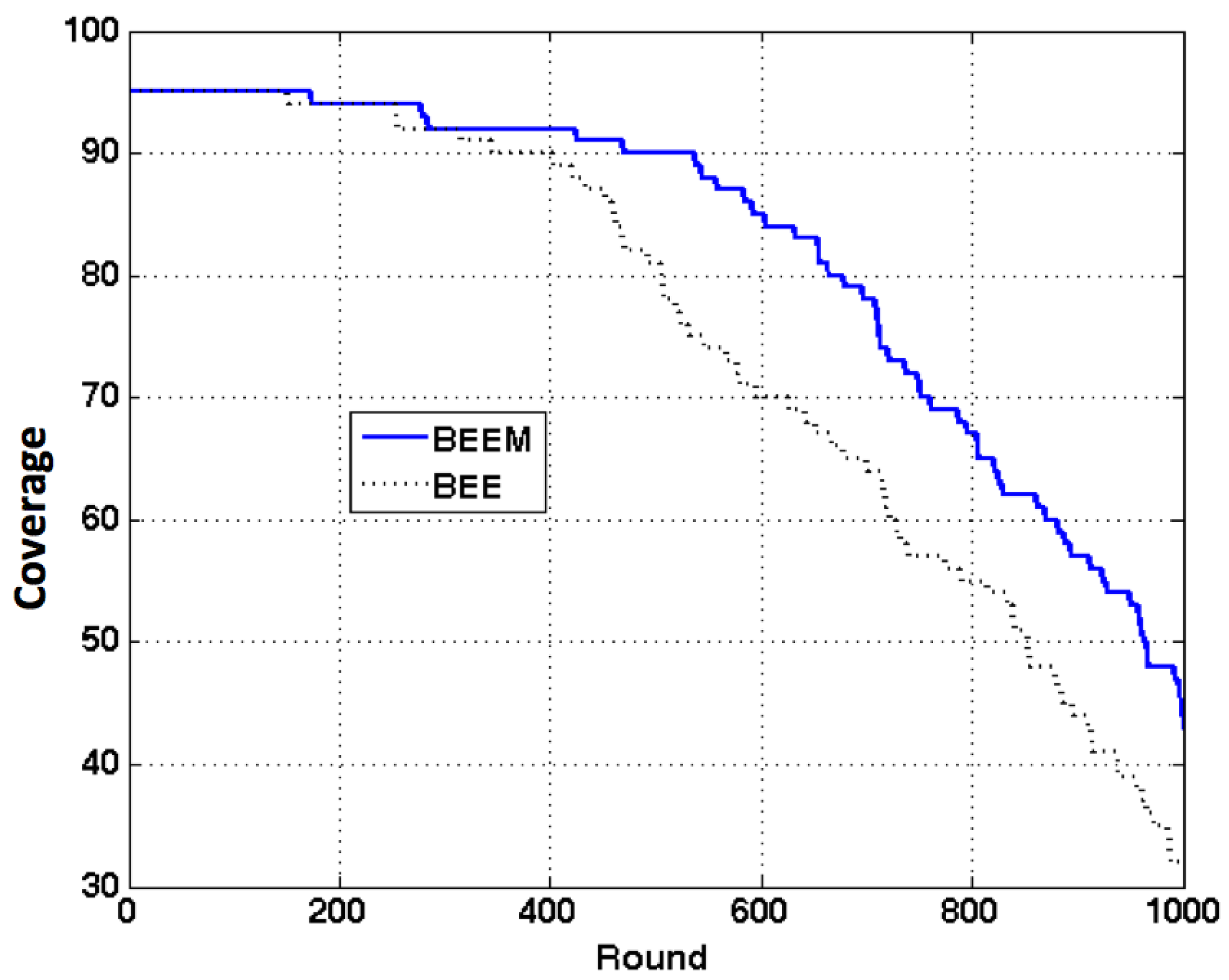 Sensors 17 01574 g009
