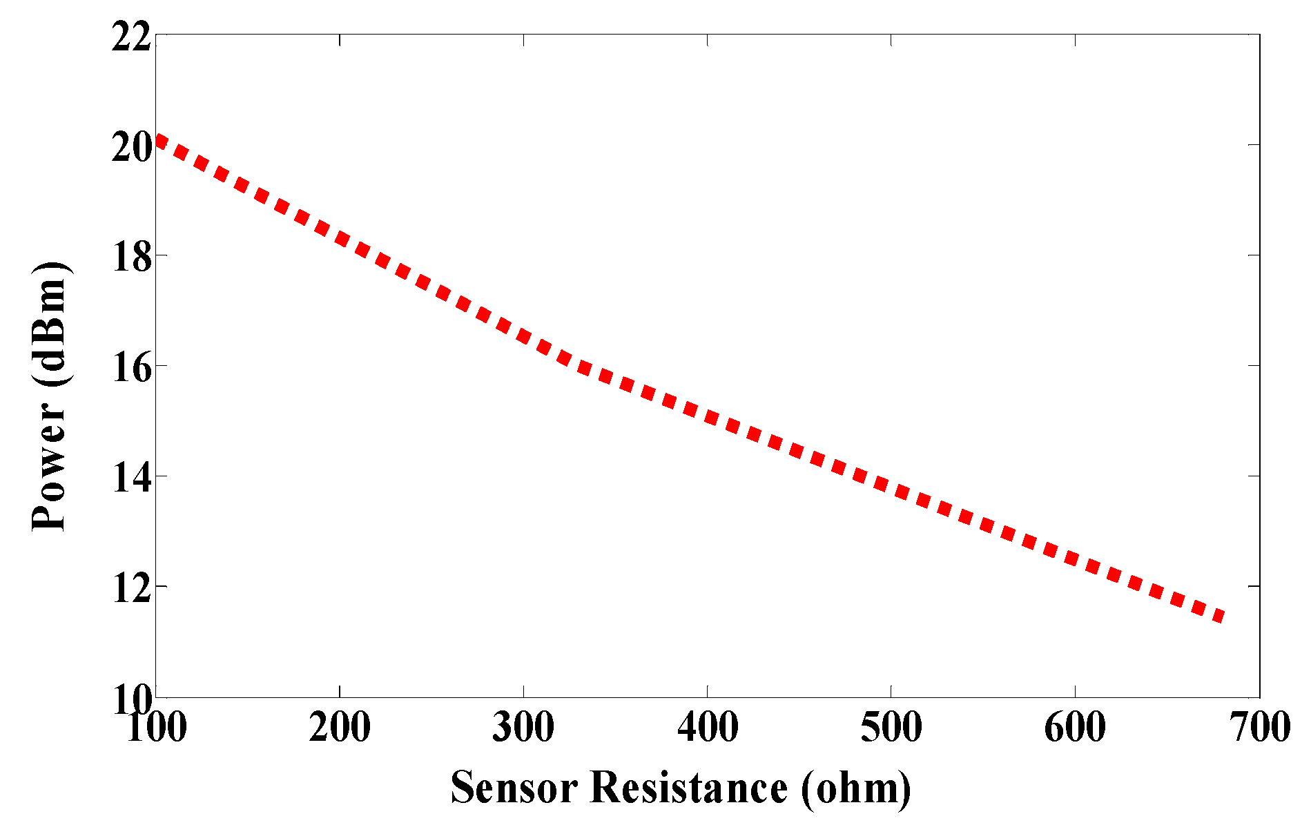 Sensors 17 01576 g014