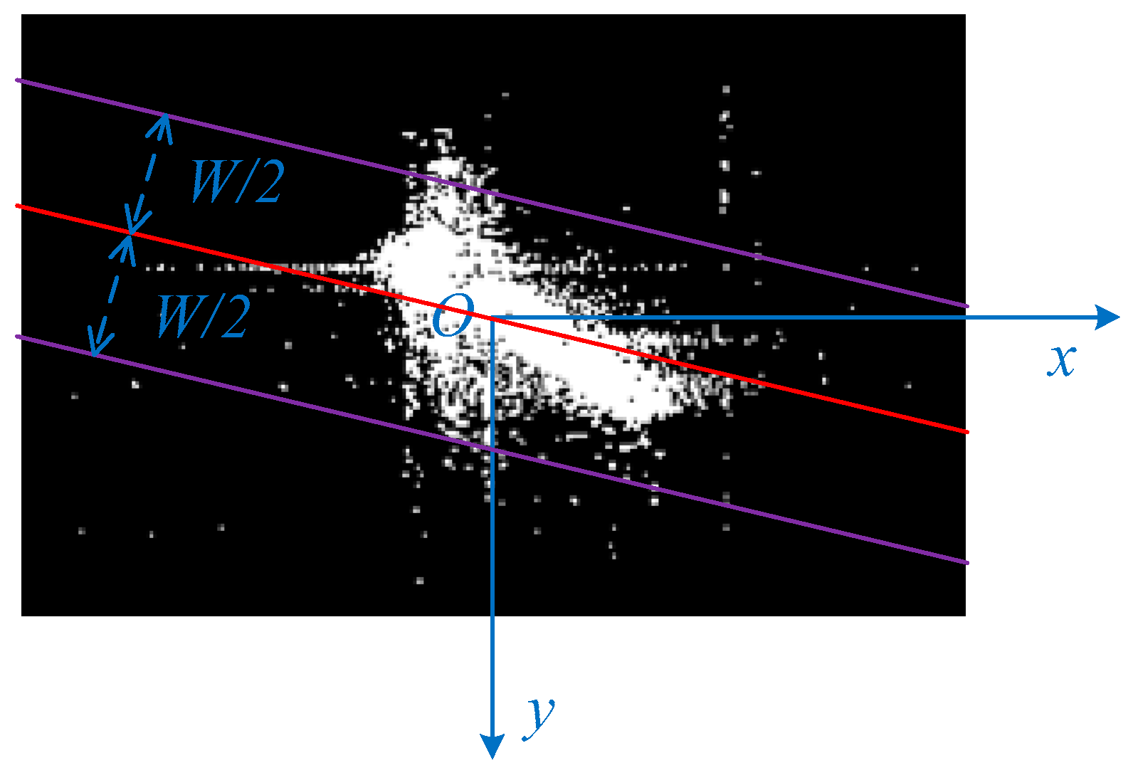 Sensors 17 01578 g005