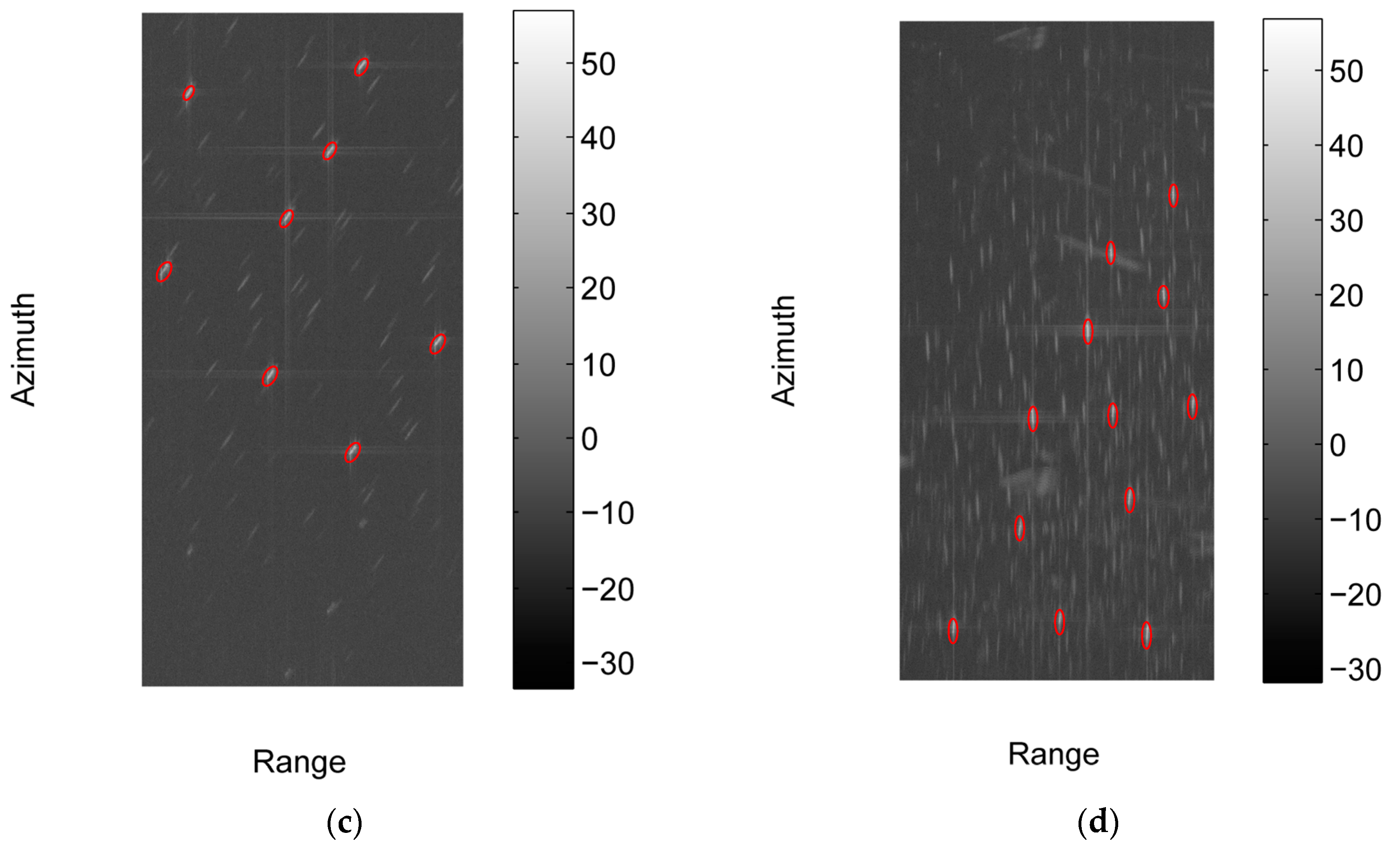 Sensors 17 01578 g006b