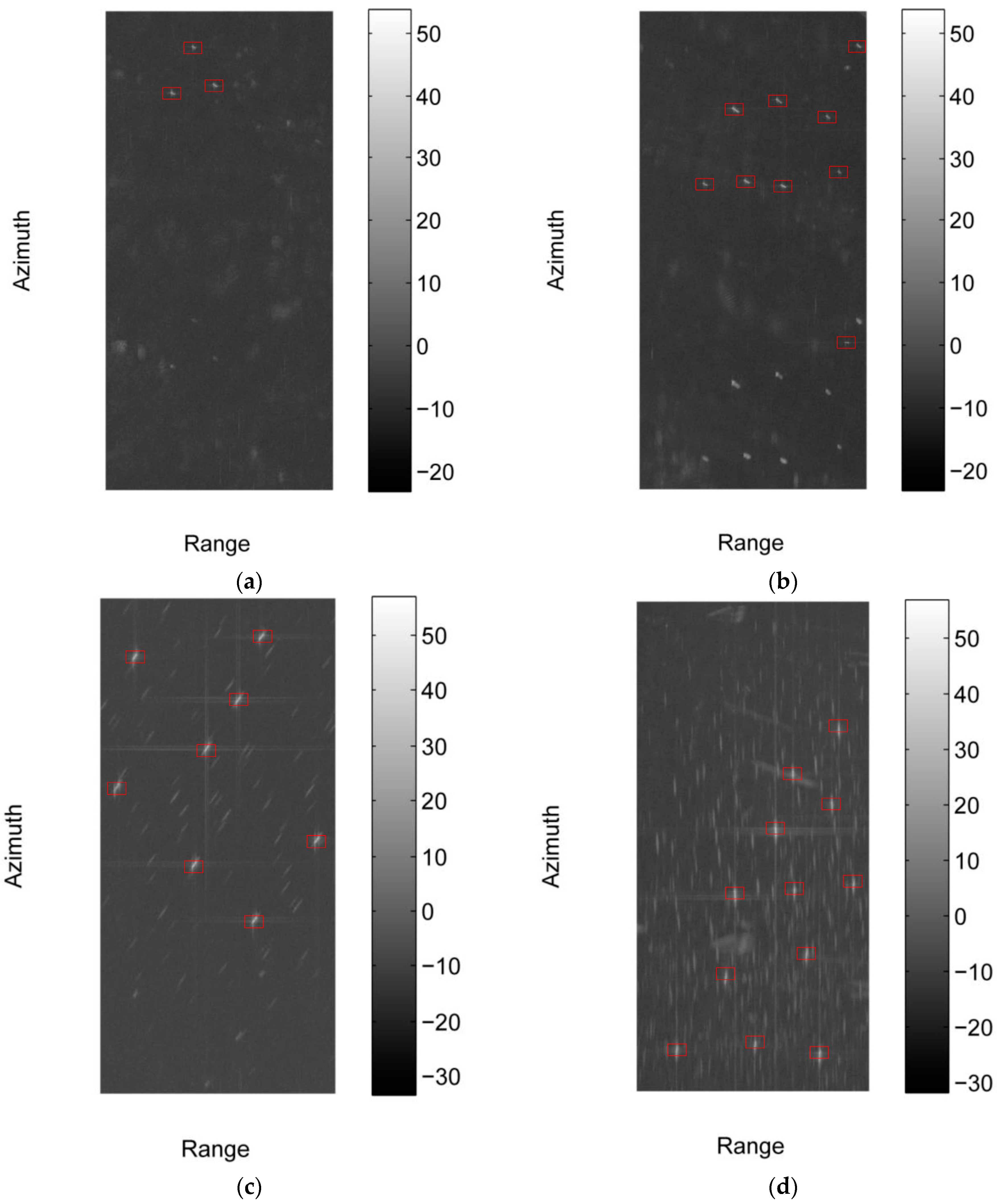 Sensors 17 01578 g007