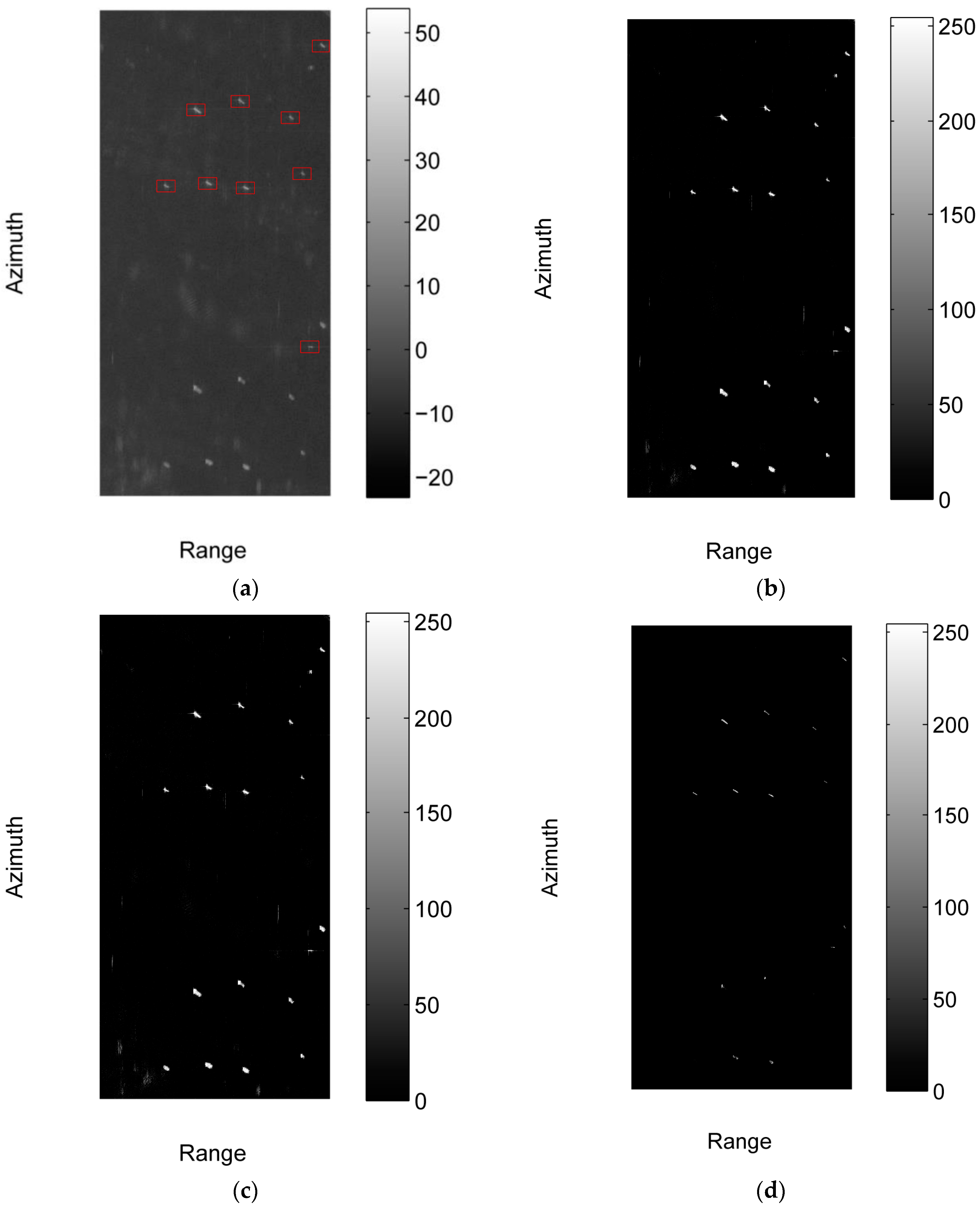Sensors 17 01578 g008
