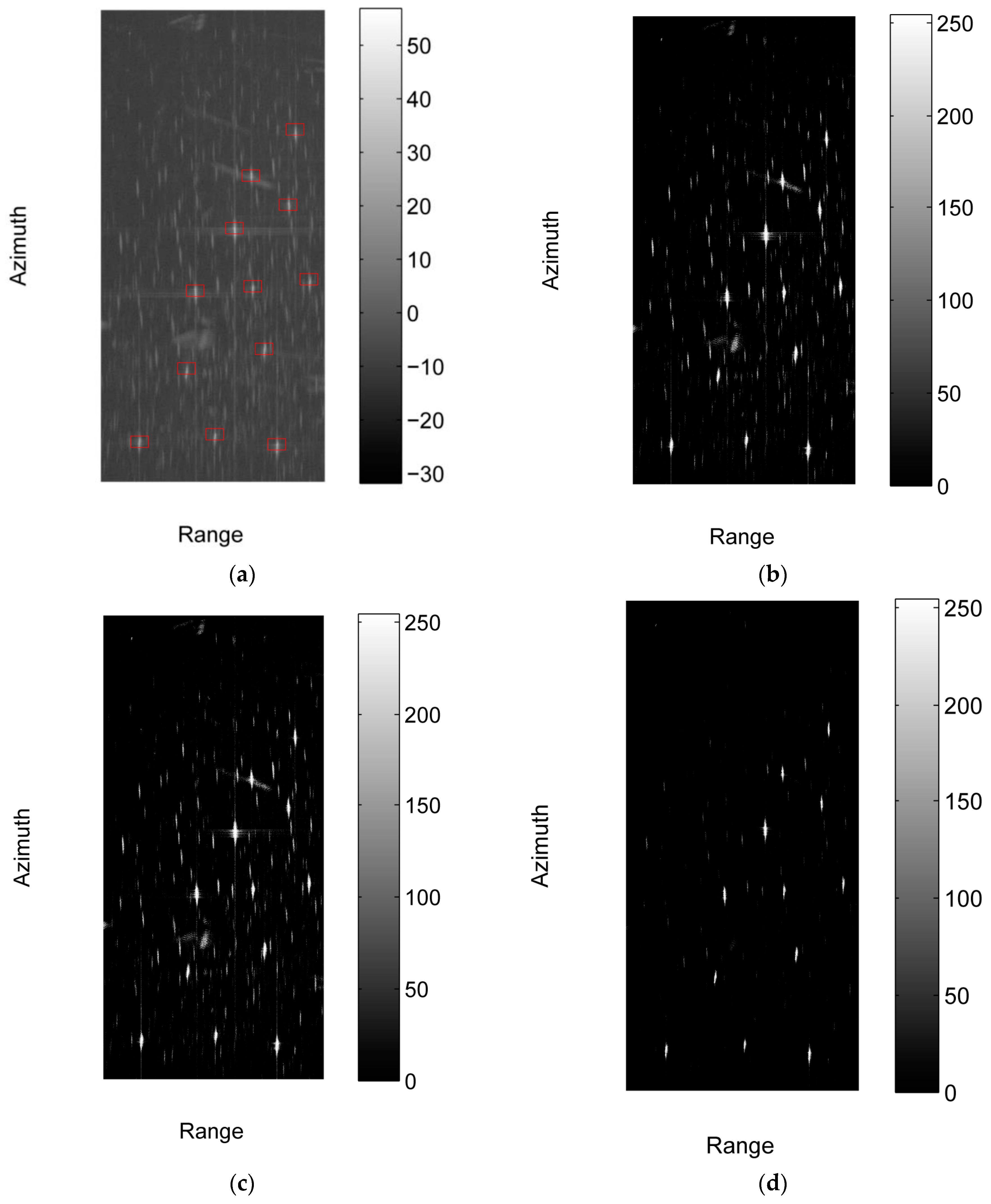 Sensors 17 01578 g009