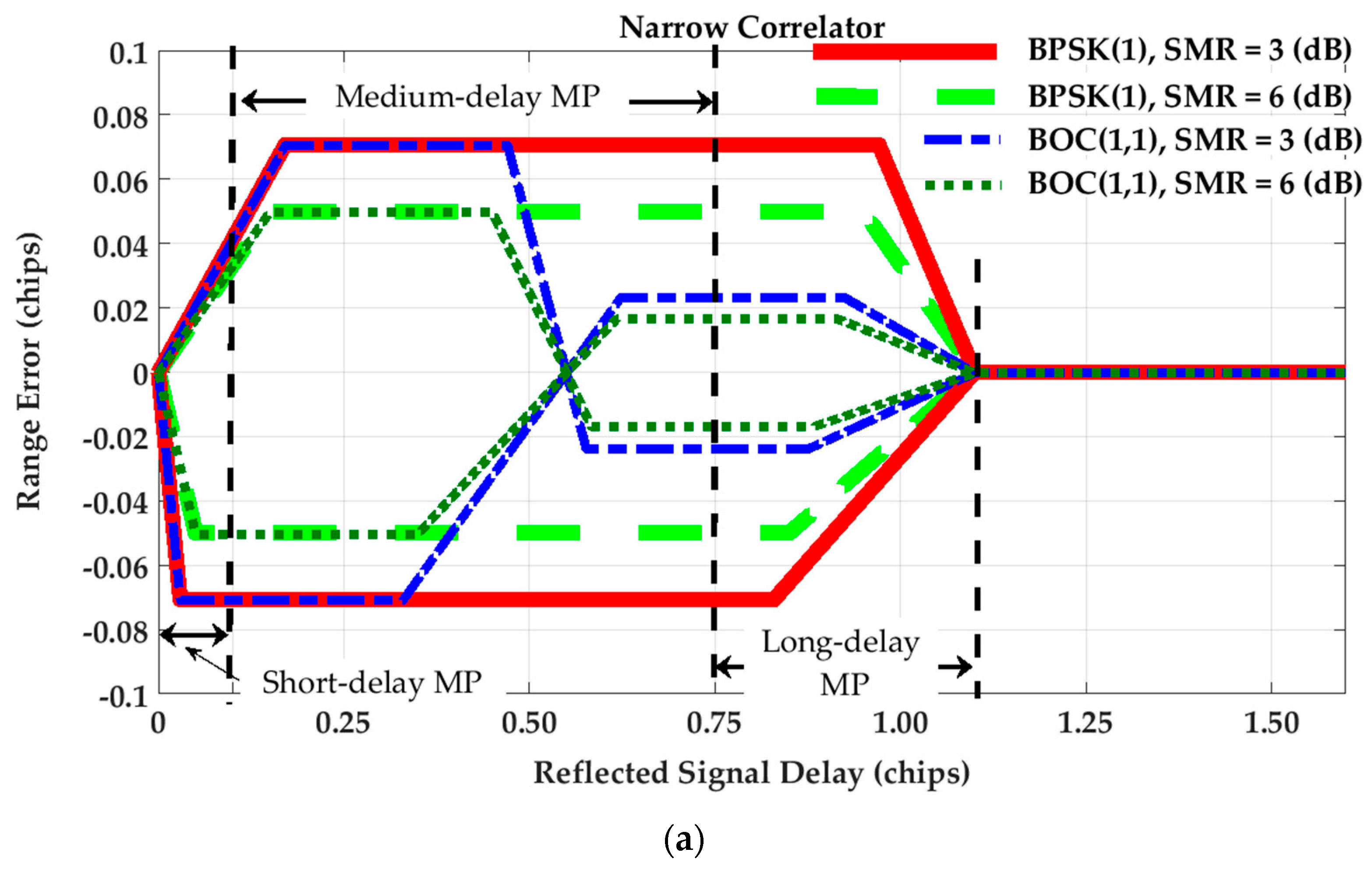 Sensors 17 01579 g001a