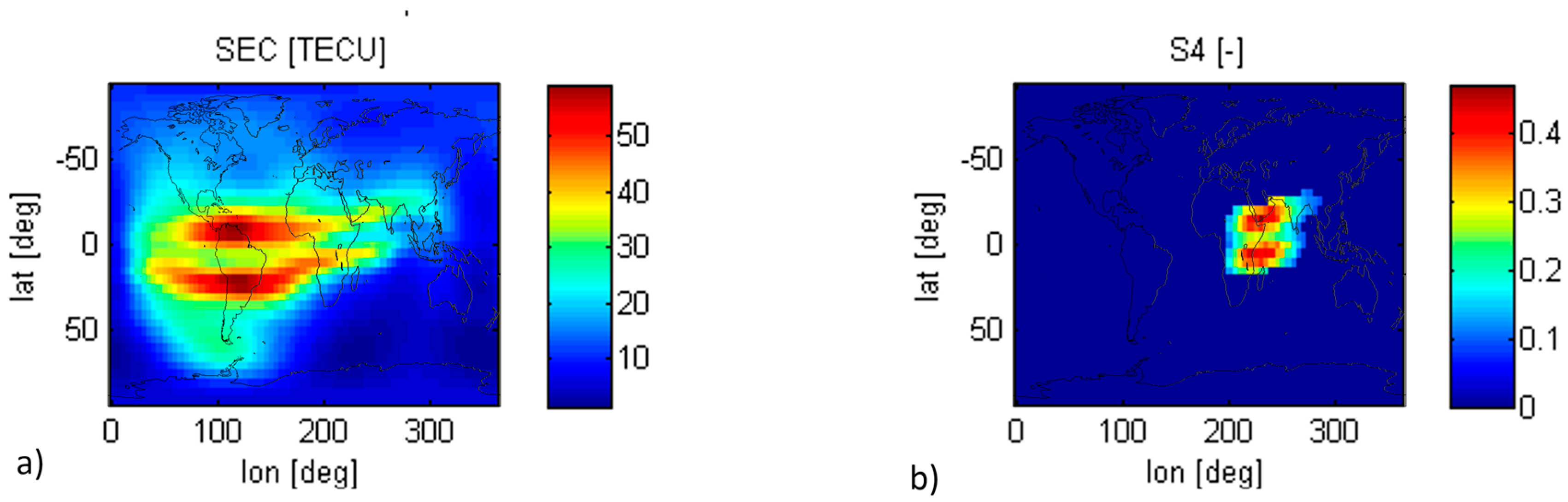 Sensors 17 01583 g003