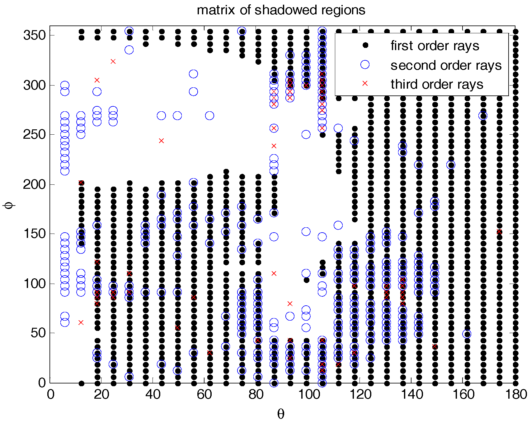 Sensors 17 01583 g009