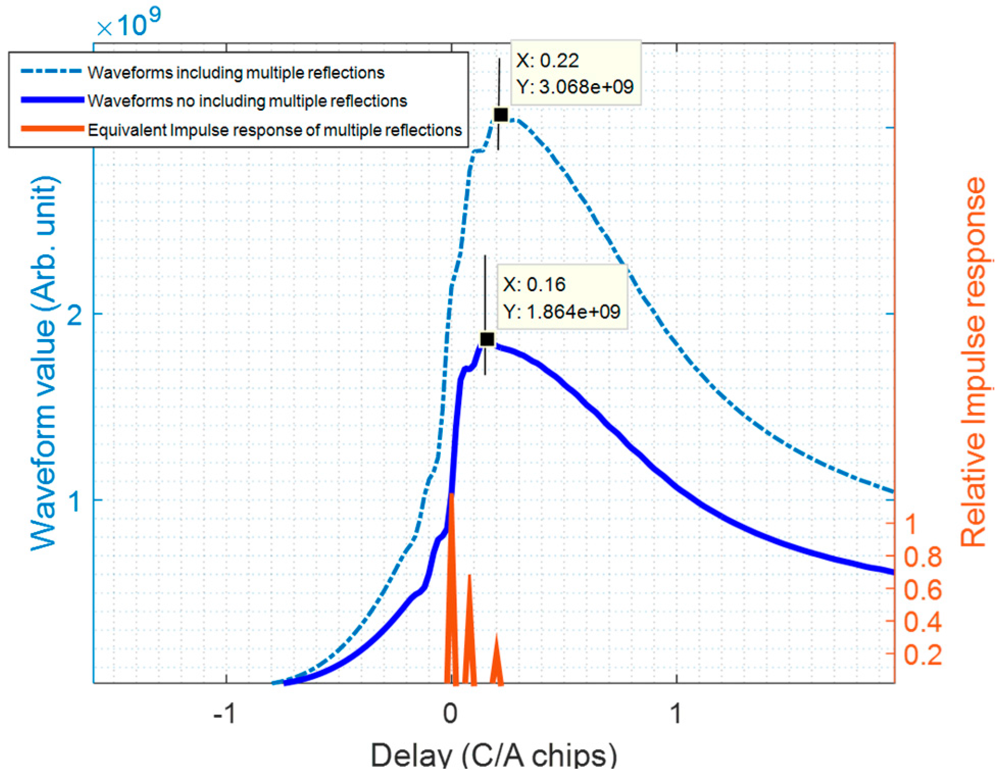 Sensors 17 01583 g012