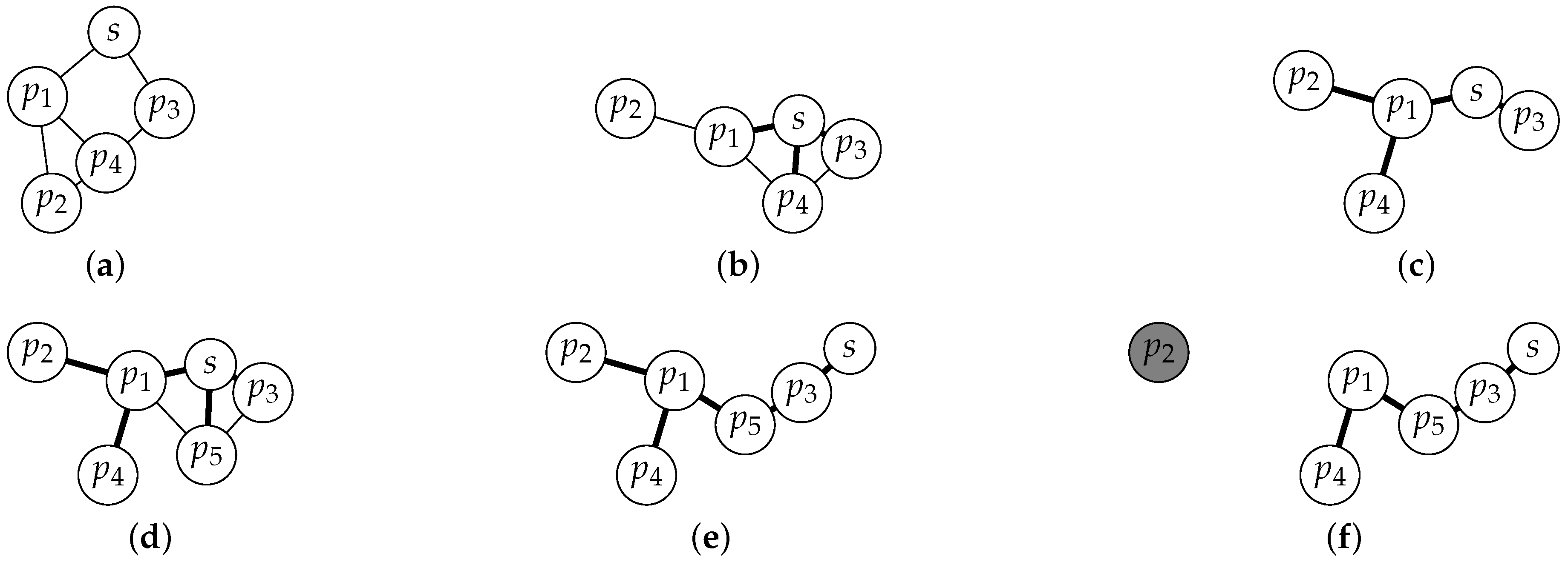 Sensors 17 01587 g001
