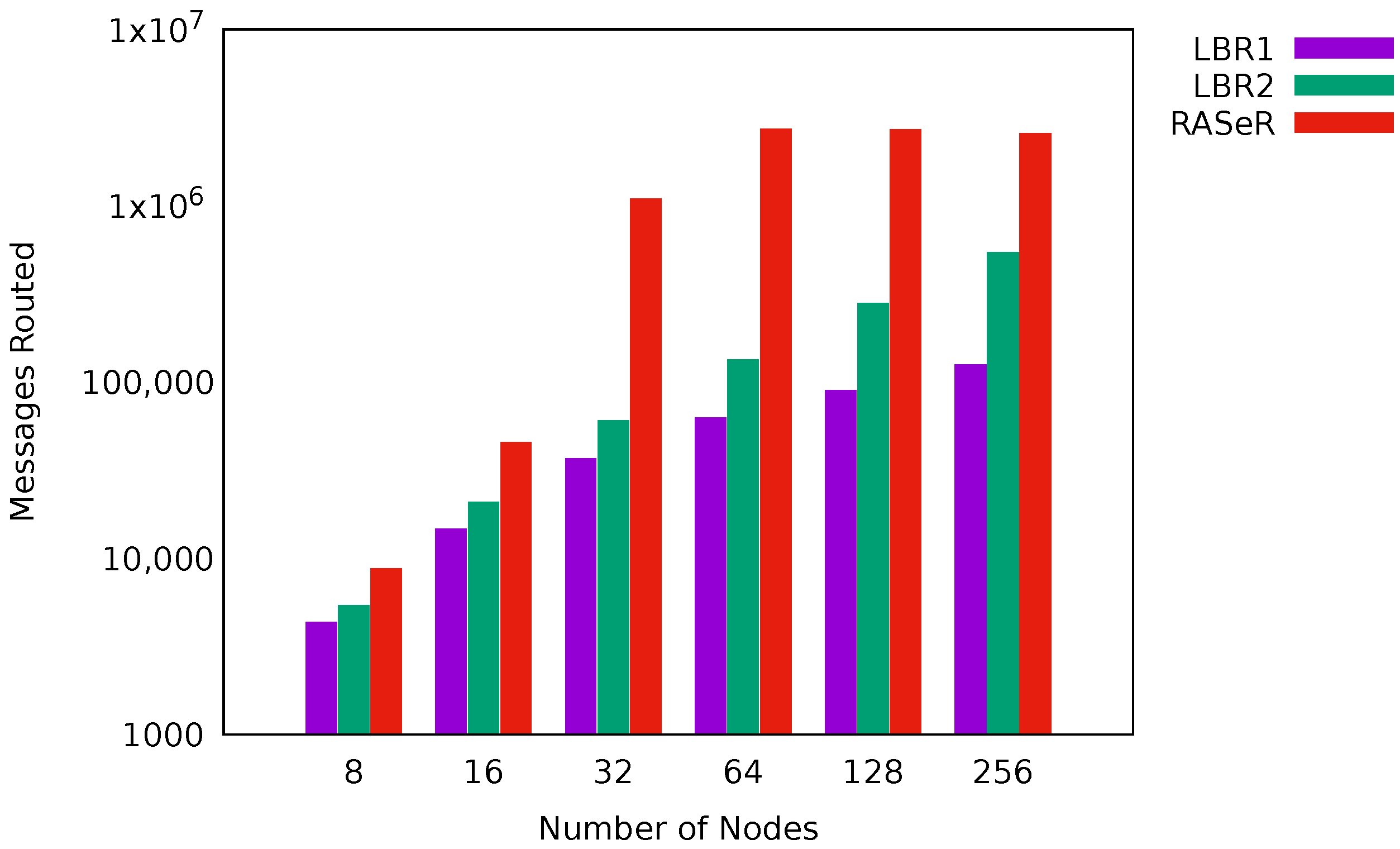 Sensors 17 01587 g003