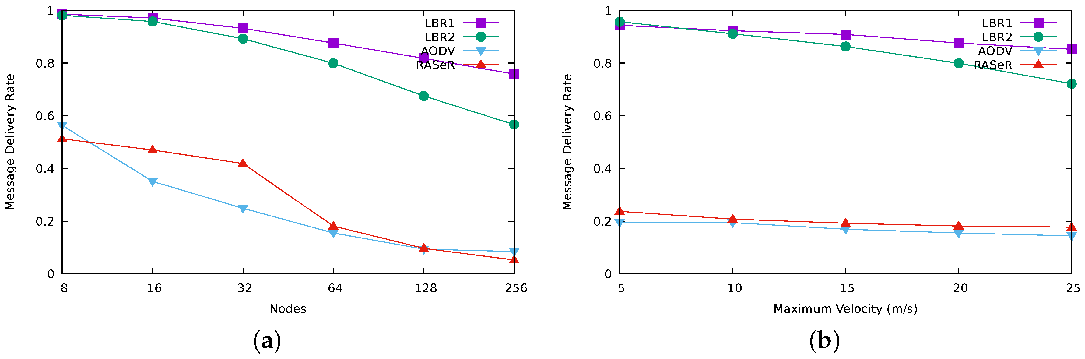 Sensors 17 01587 g004
