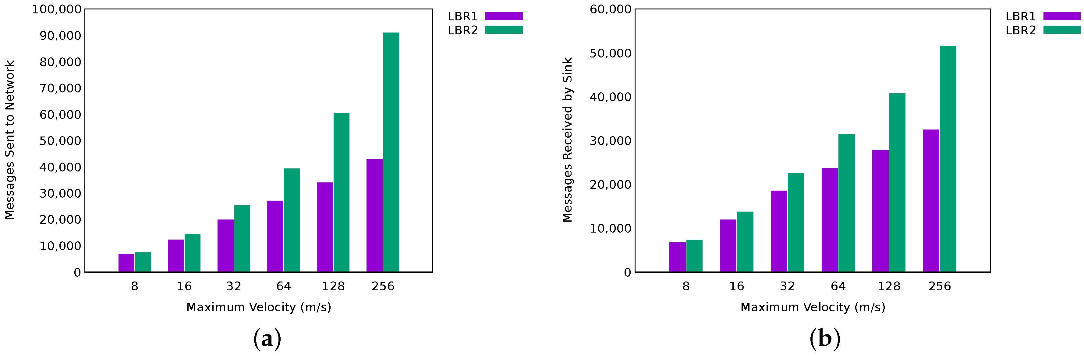 Sensors 17 01587 g005