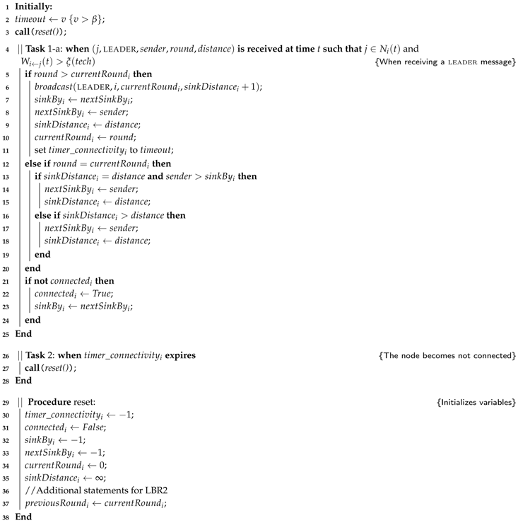 Sensors 17 01587 i001