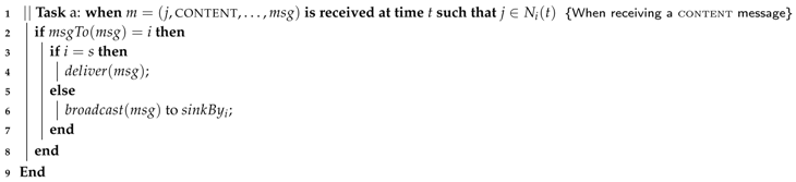 Sensors 17 01587 i004