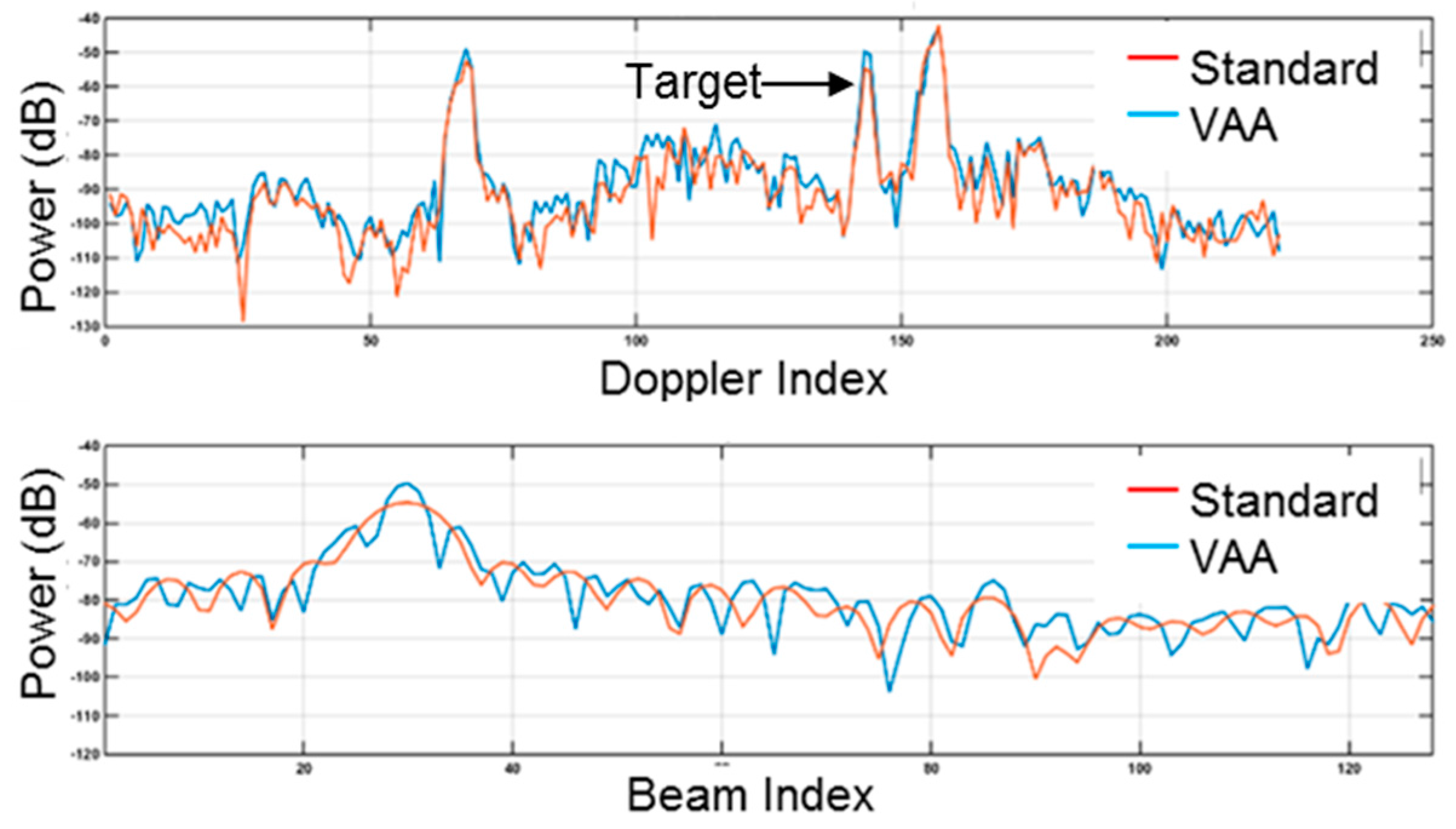 Sensors 17 01588 g003