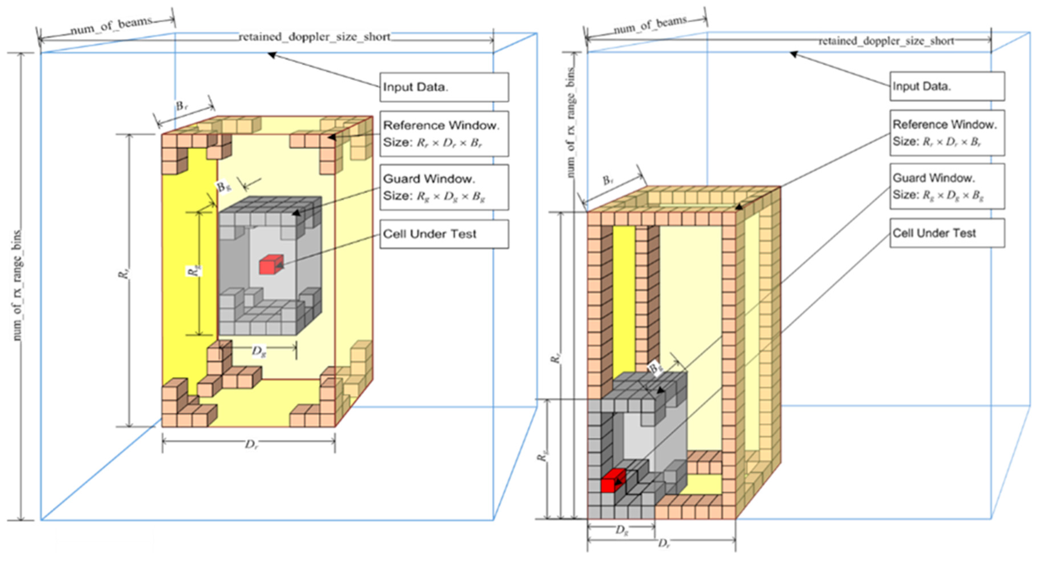 Sensors 17 01588 g007