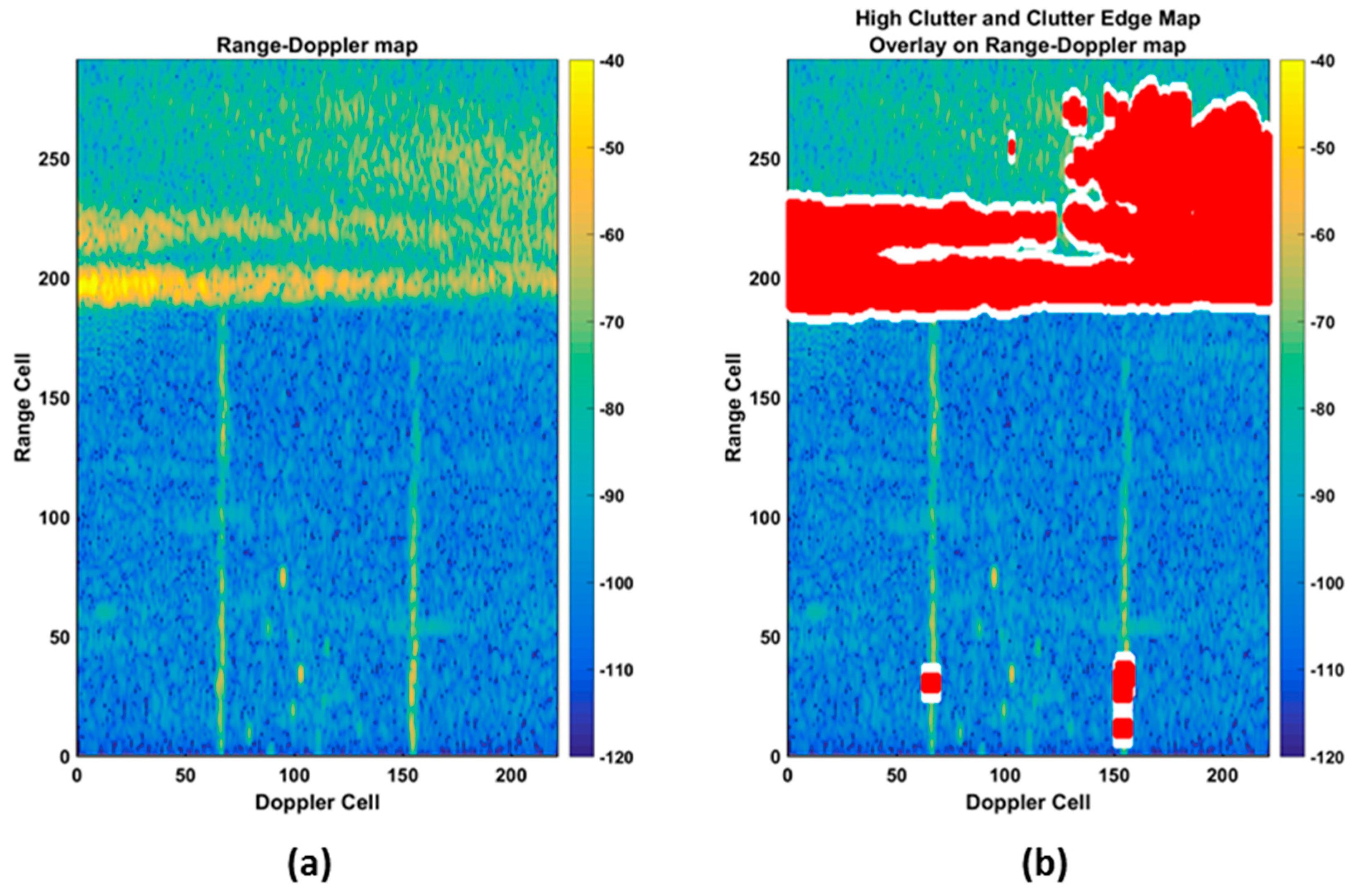 Sensors 17 01588 g008