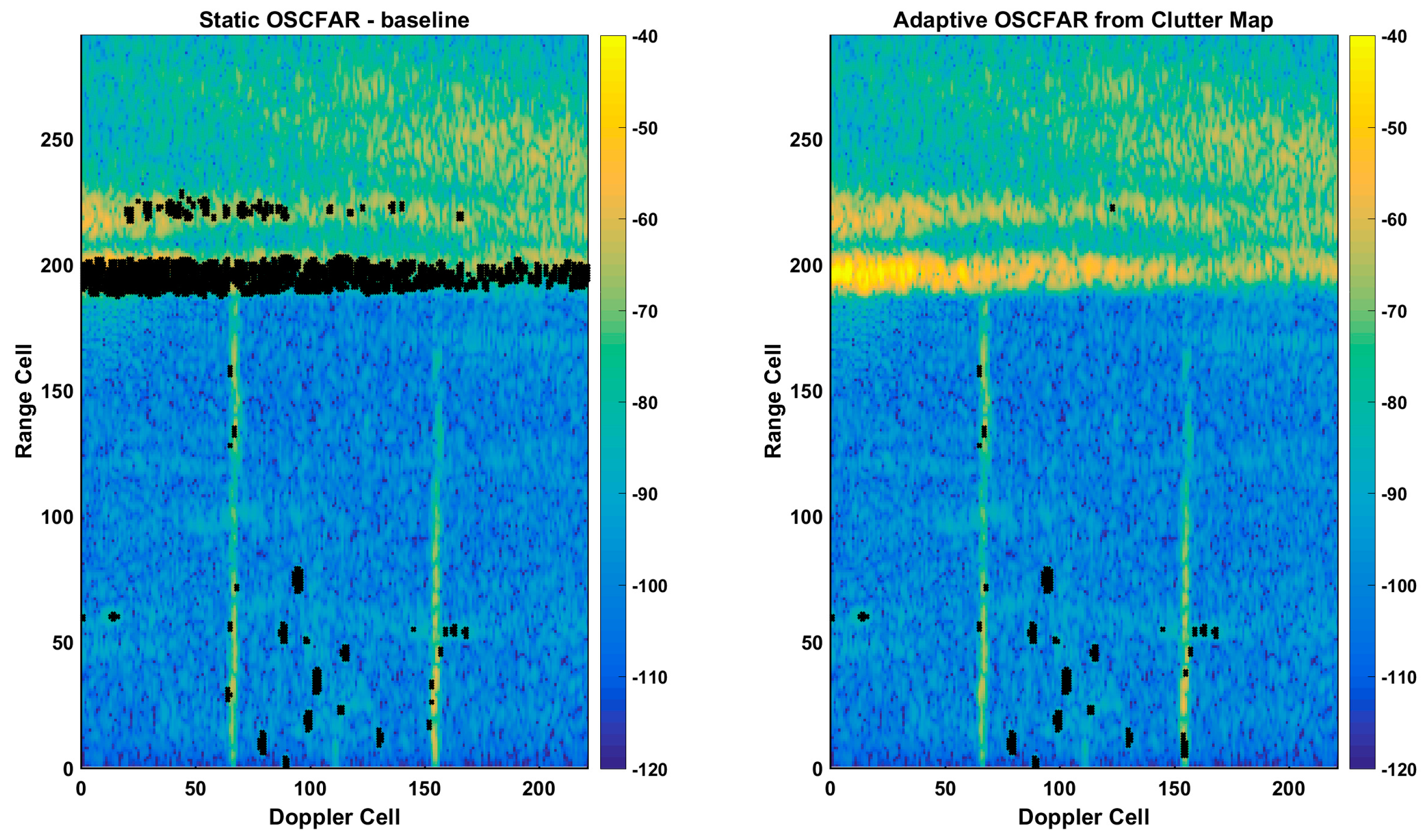 Sensors 17 01588 g009