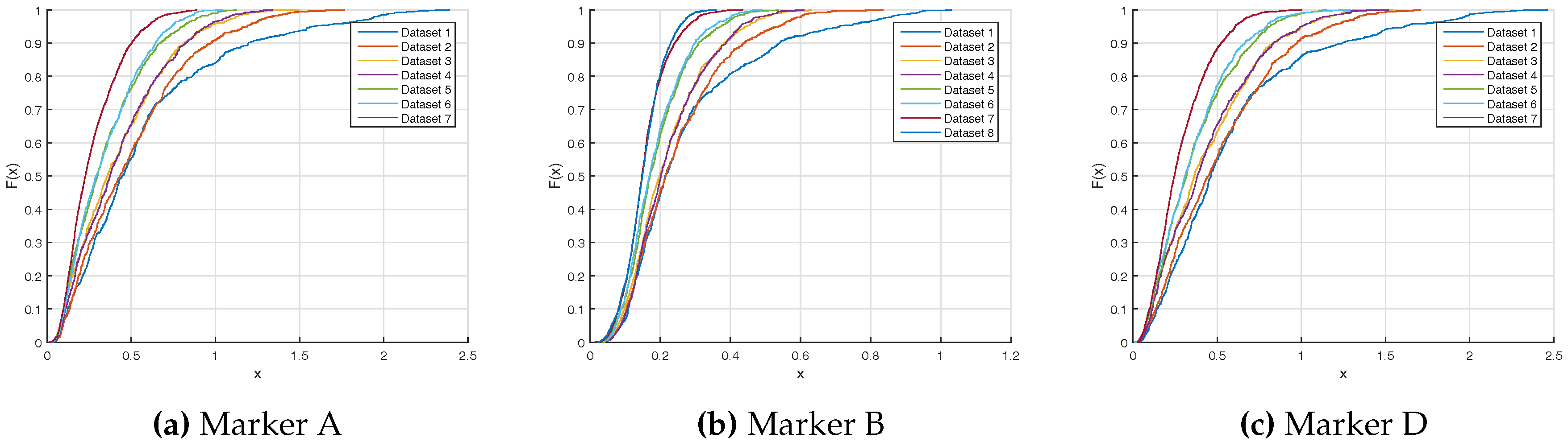 Sensors 17 01591 g014