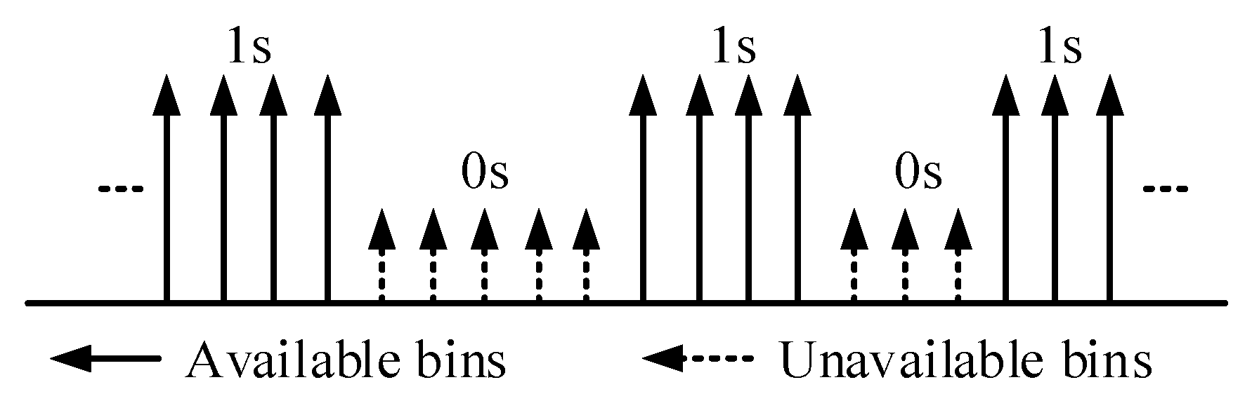 Sensors 17 01594 g001