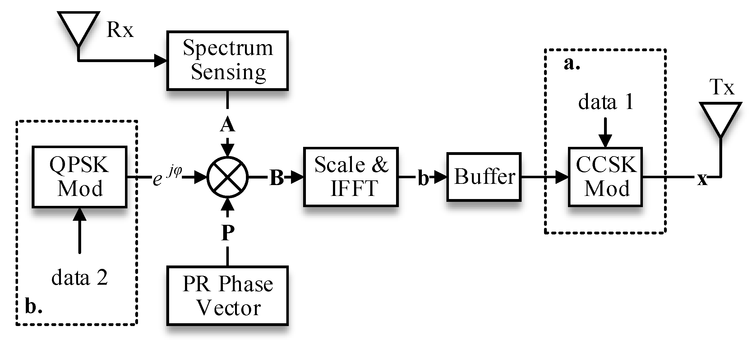 Sensors 17 01594 g002