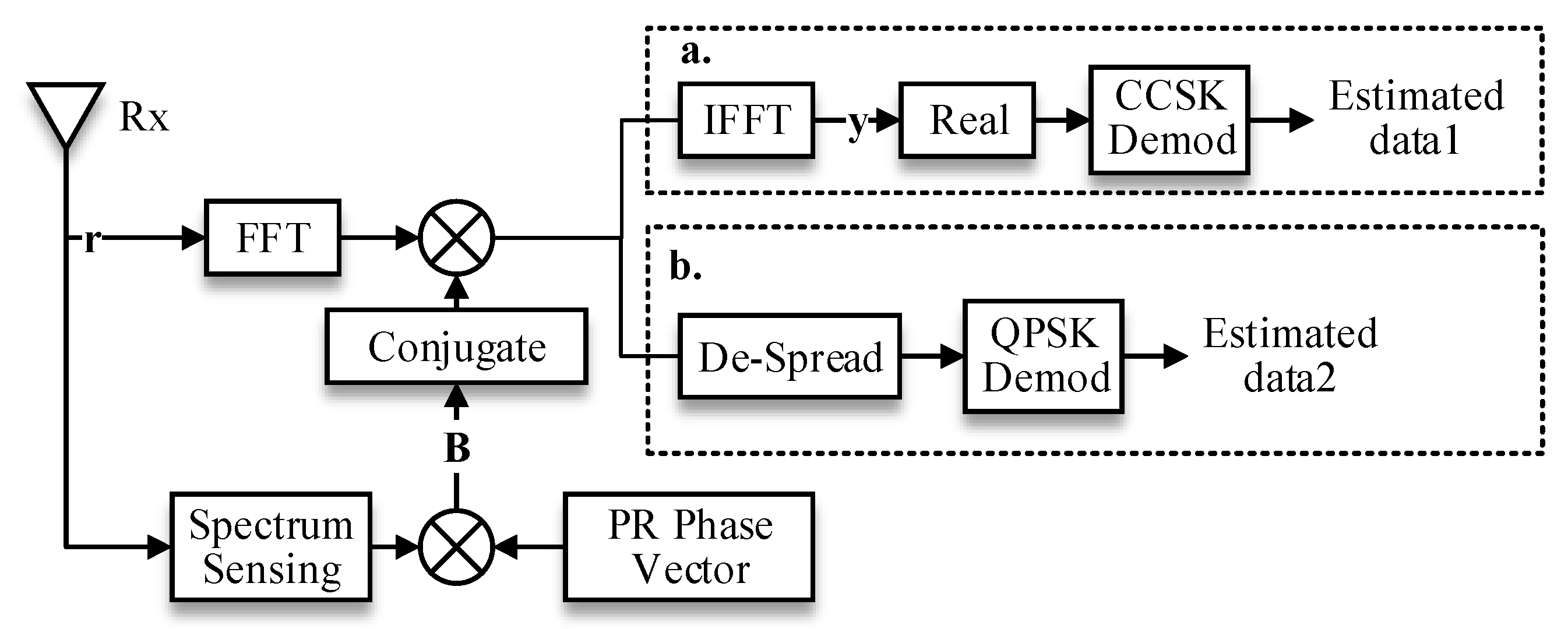 Sensors 17 01594 g003