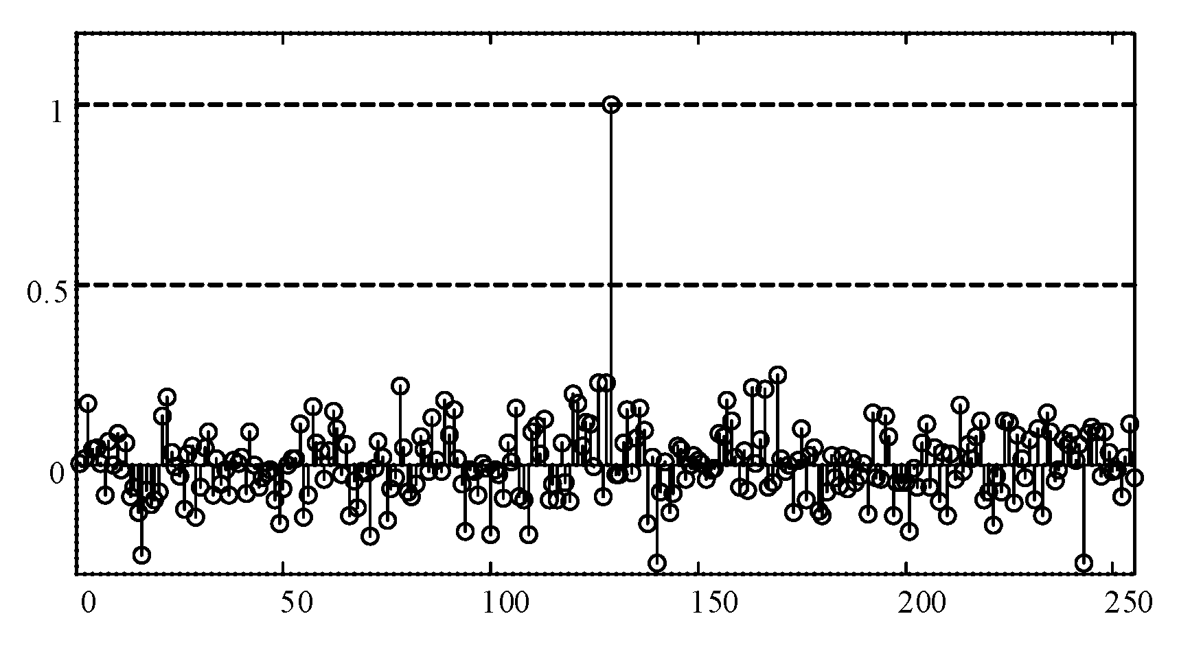 Sensors 17 01594 g004