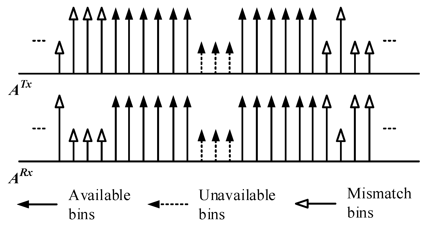 Sensors 17 01594 g005