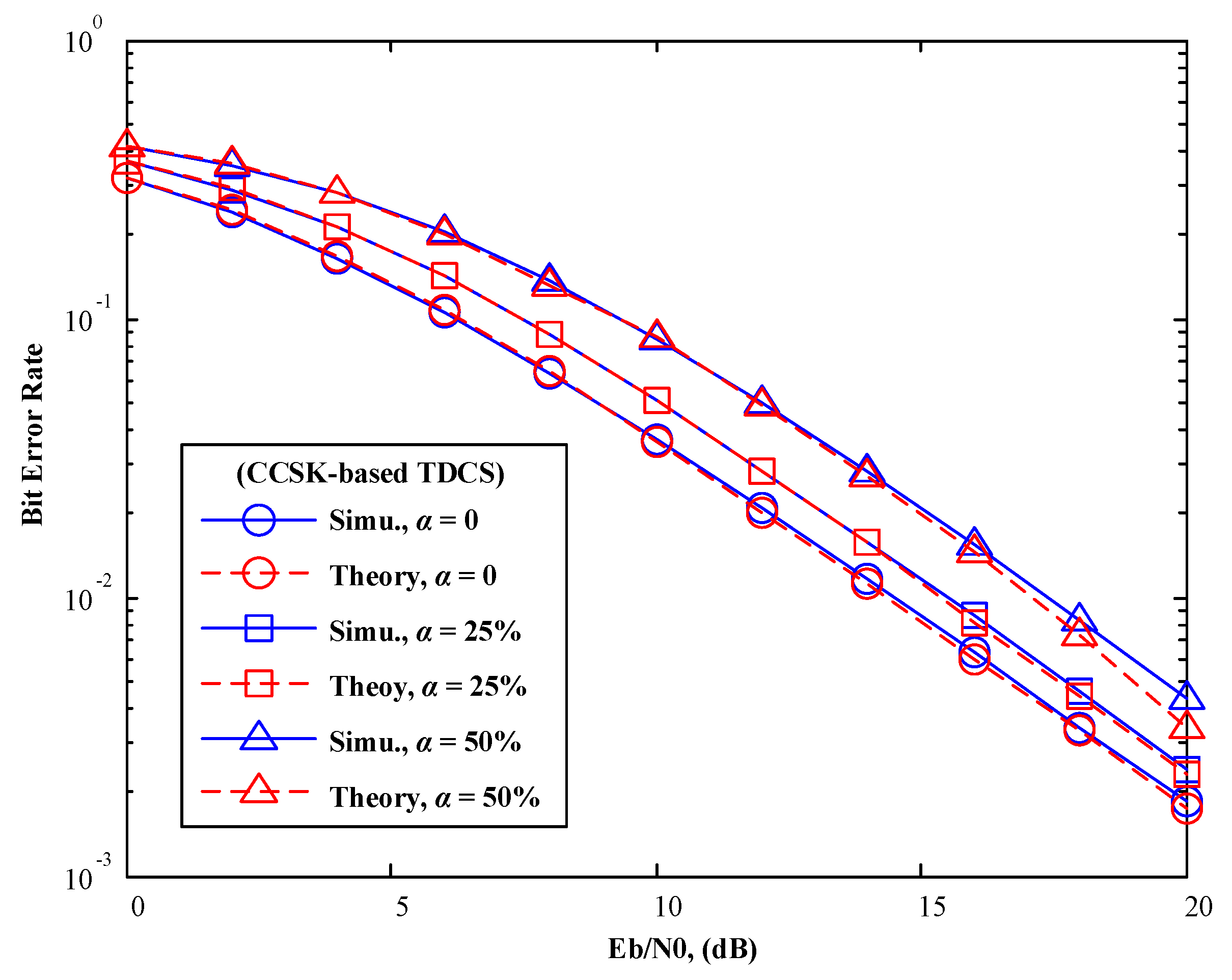 Sensors 17 01594 g009