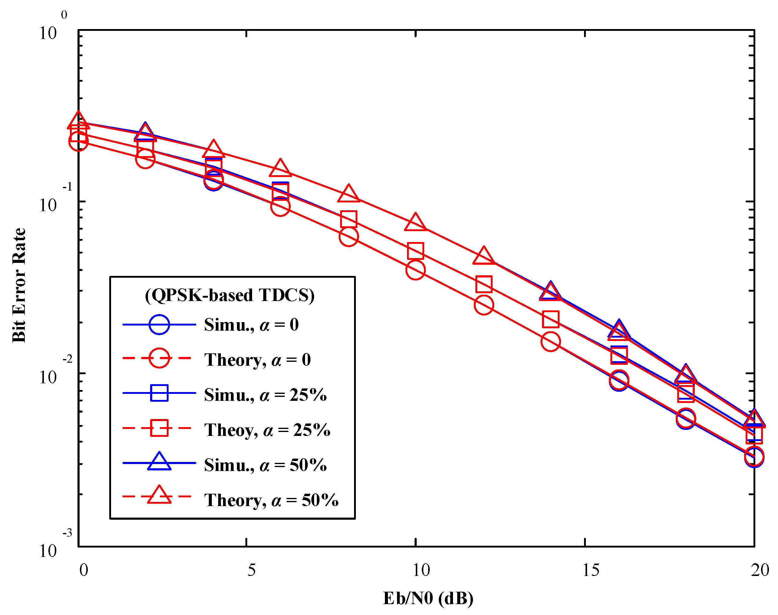 Sensors 17 01594 g010