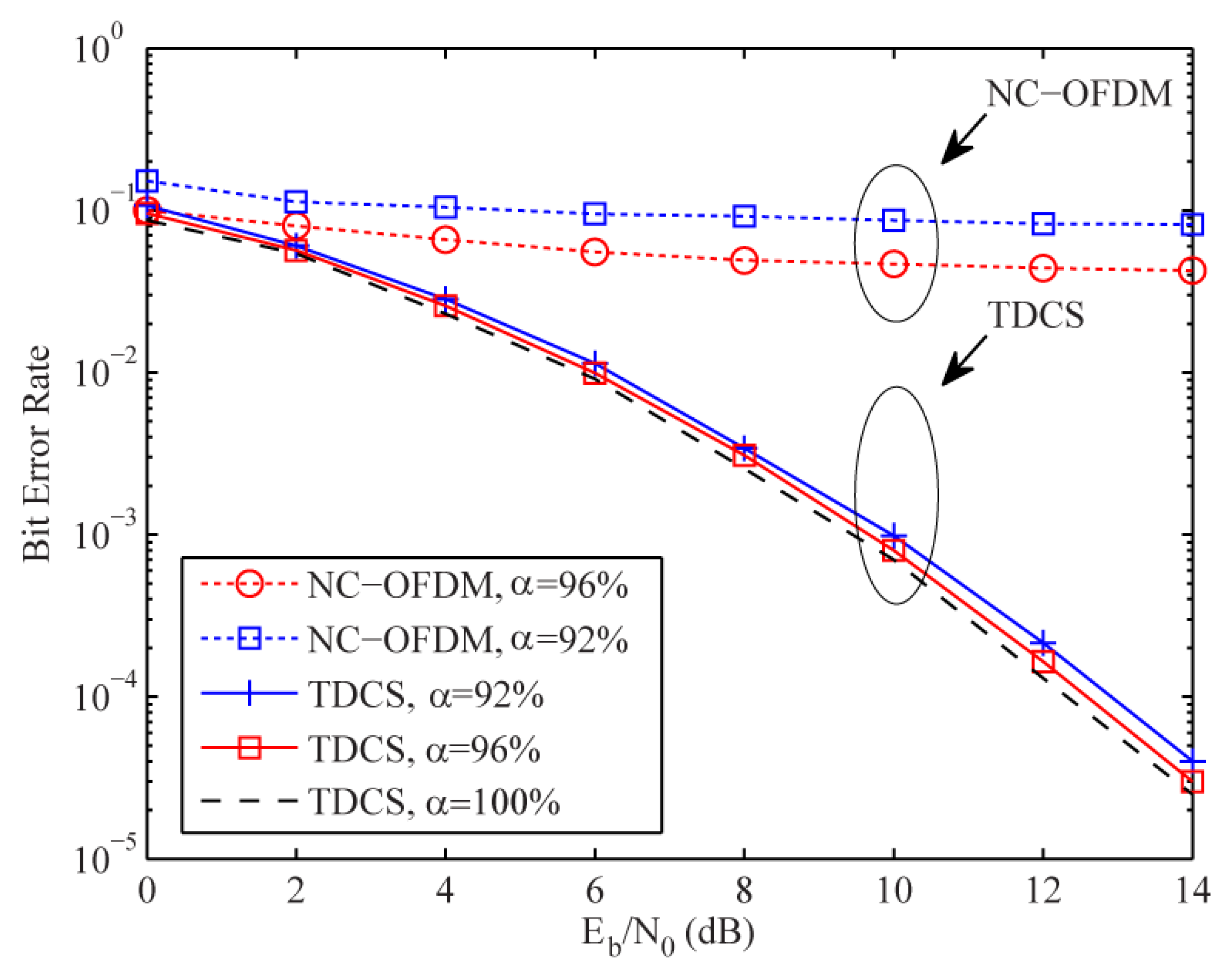Sensors 17 01594 g011